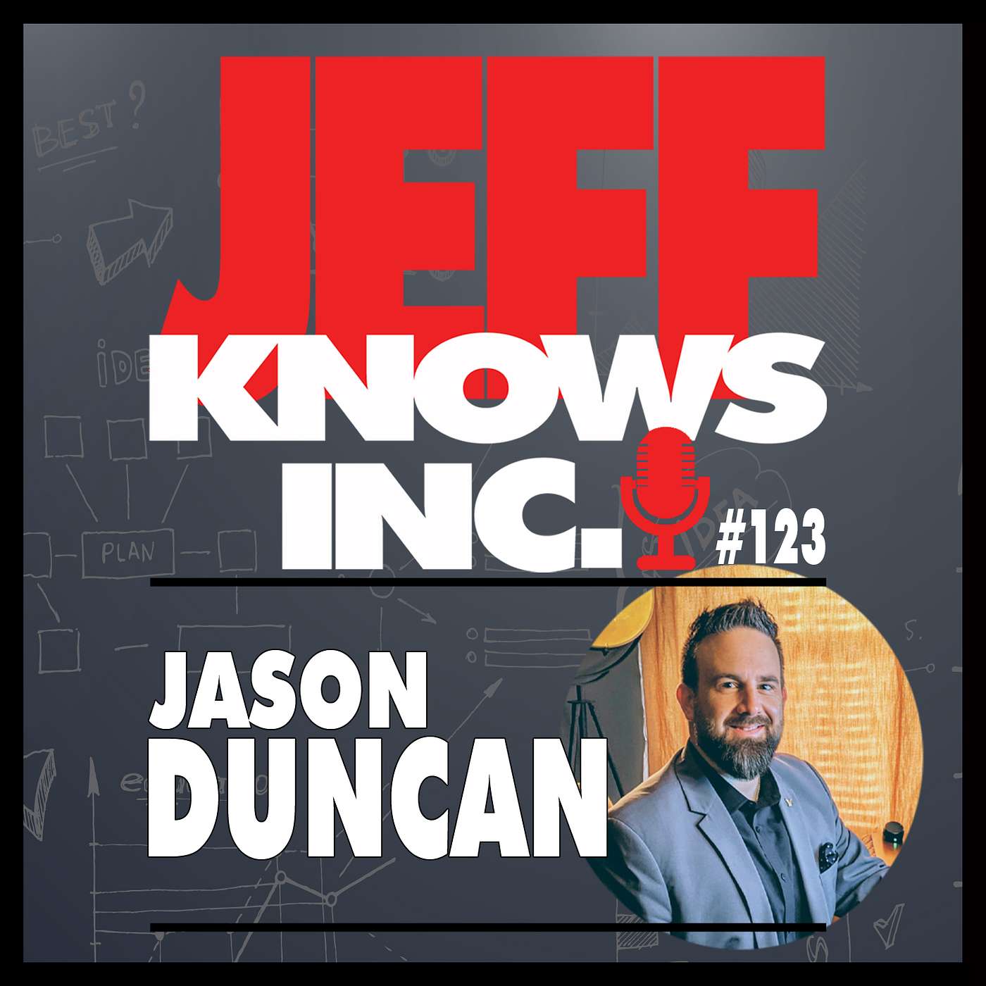 Jeff Knows Inc.
