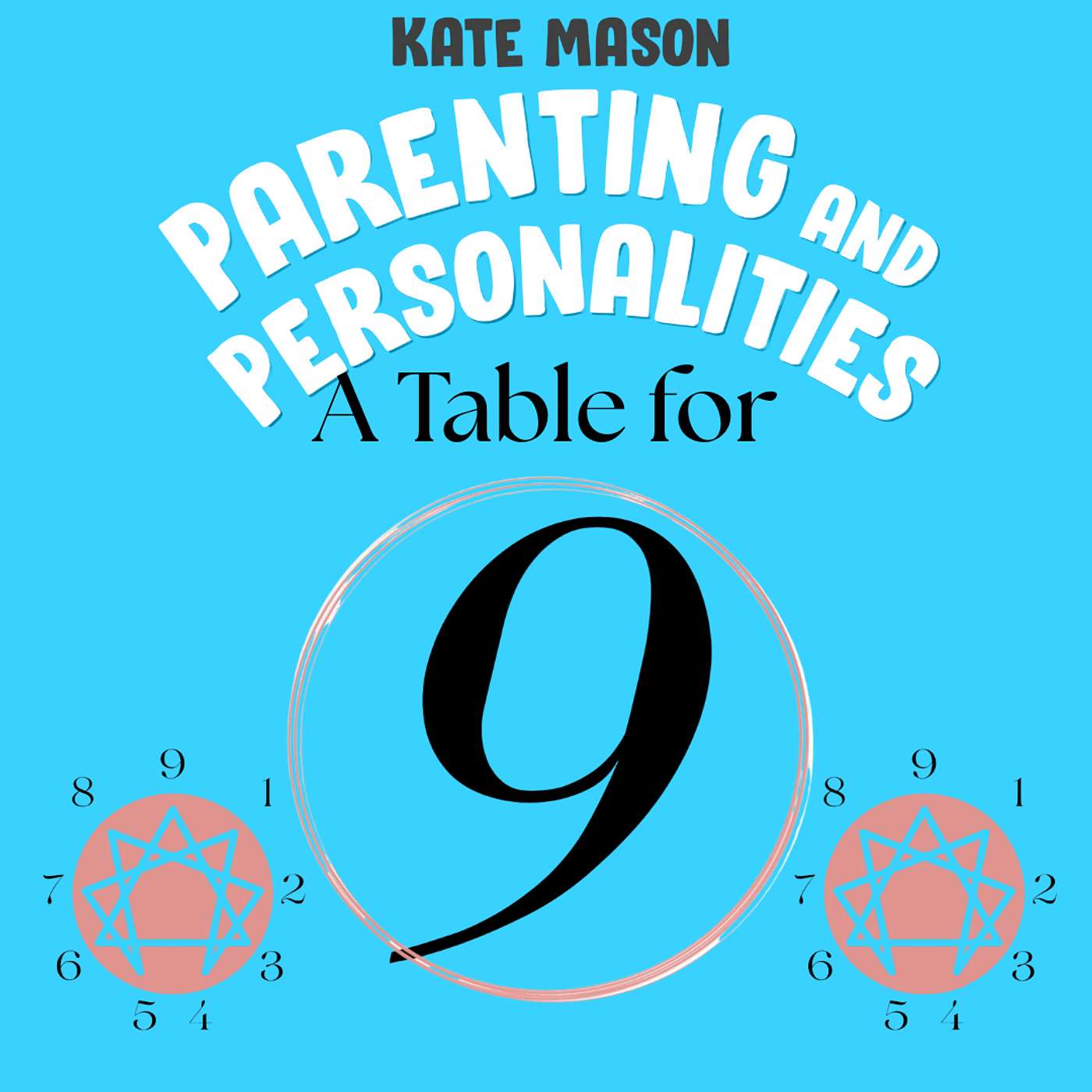 Parenting and Personalities