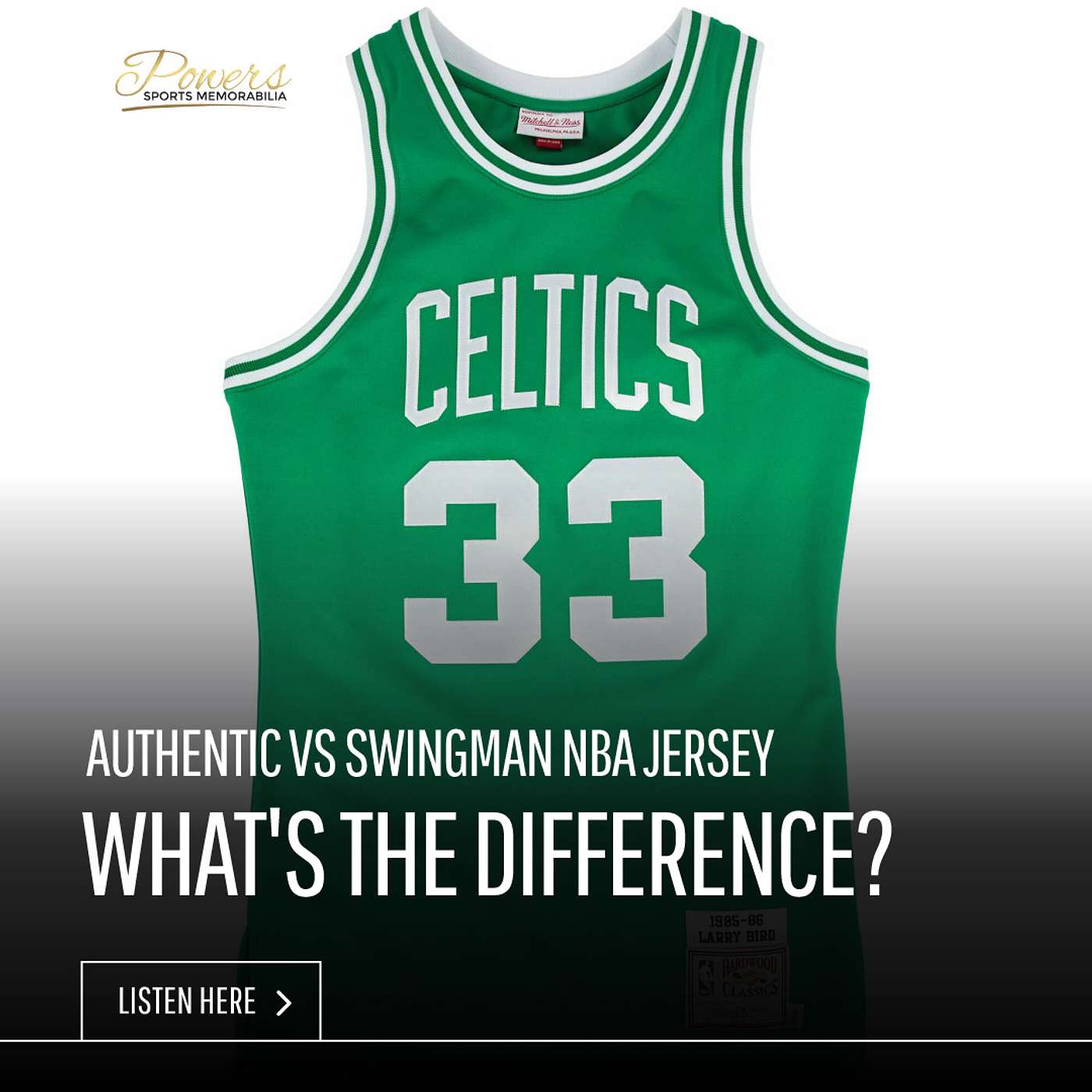 What is the Difference Between a Mitchell & Ness Authentic and Swingman NBA Jersey?