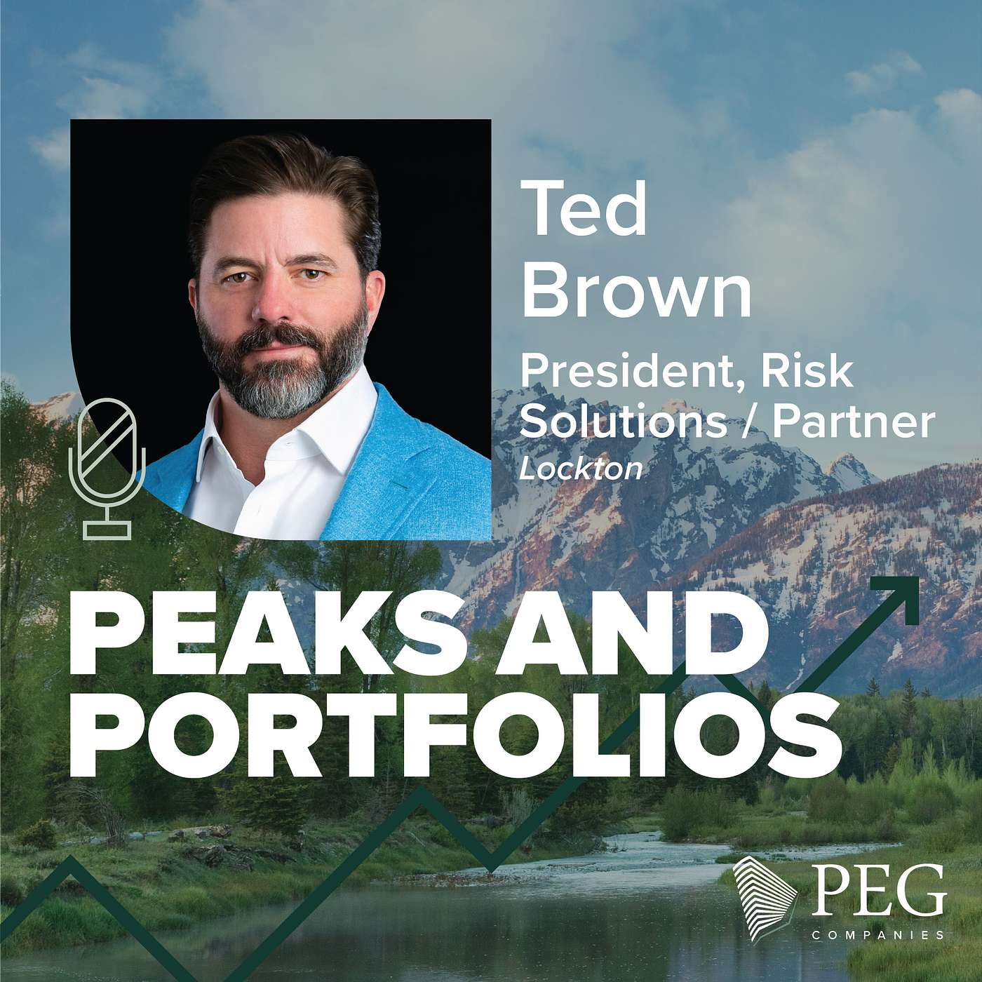 Peaks & Portfolios - Soaring Insurance Costs: When Will Investors Find Relief?