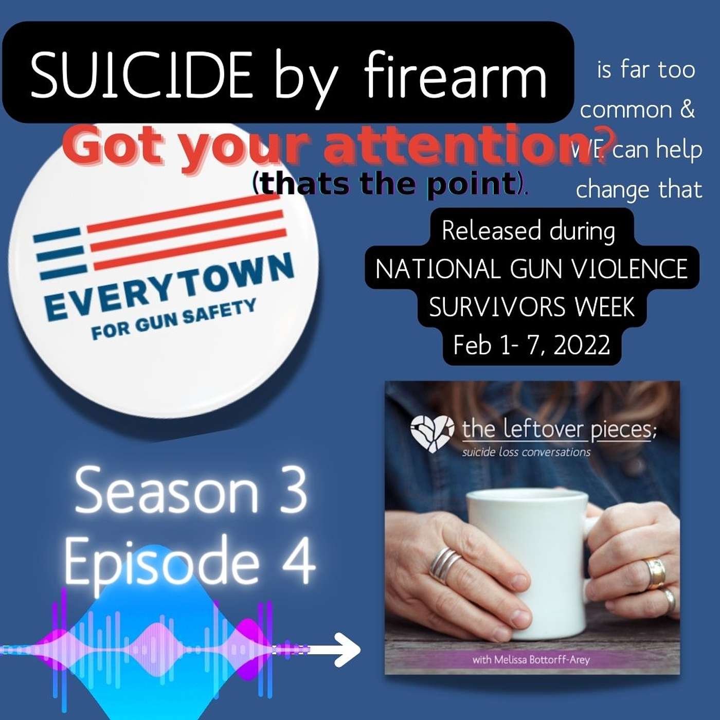 Suicide by Firearm; Two Survivors United for Change