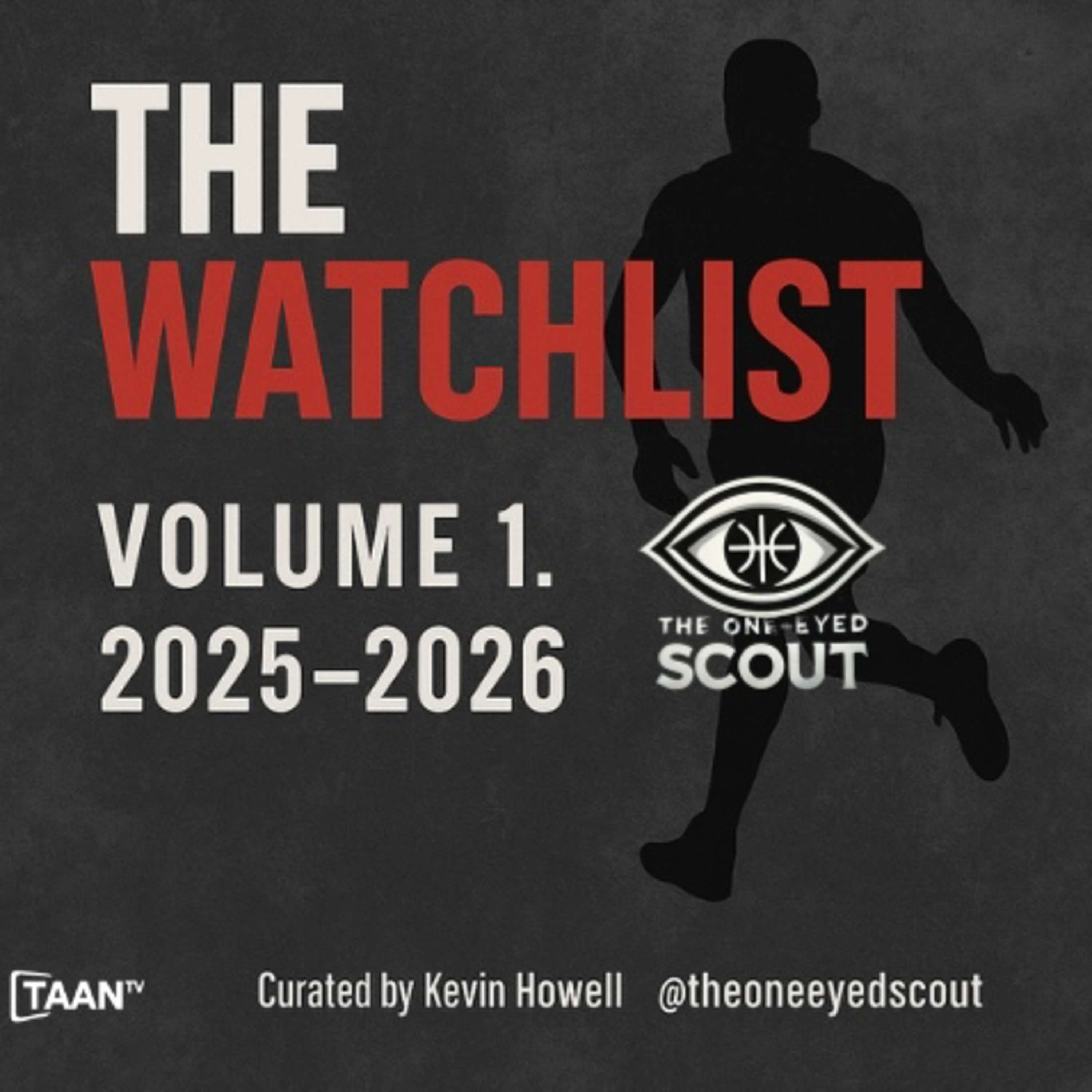 The One Eyed Watchlist