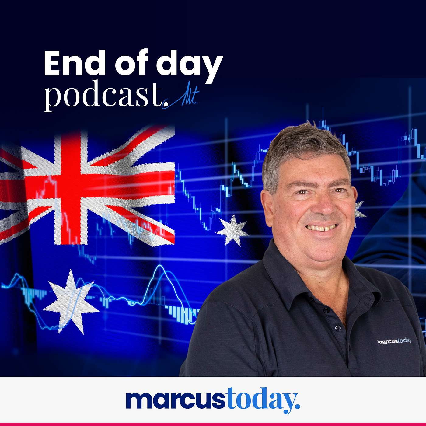 Marcus Today End of Day Podcast – Monday 23rd October