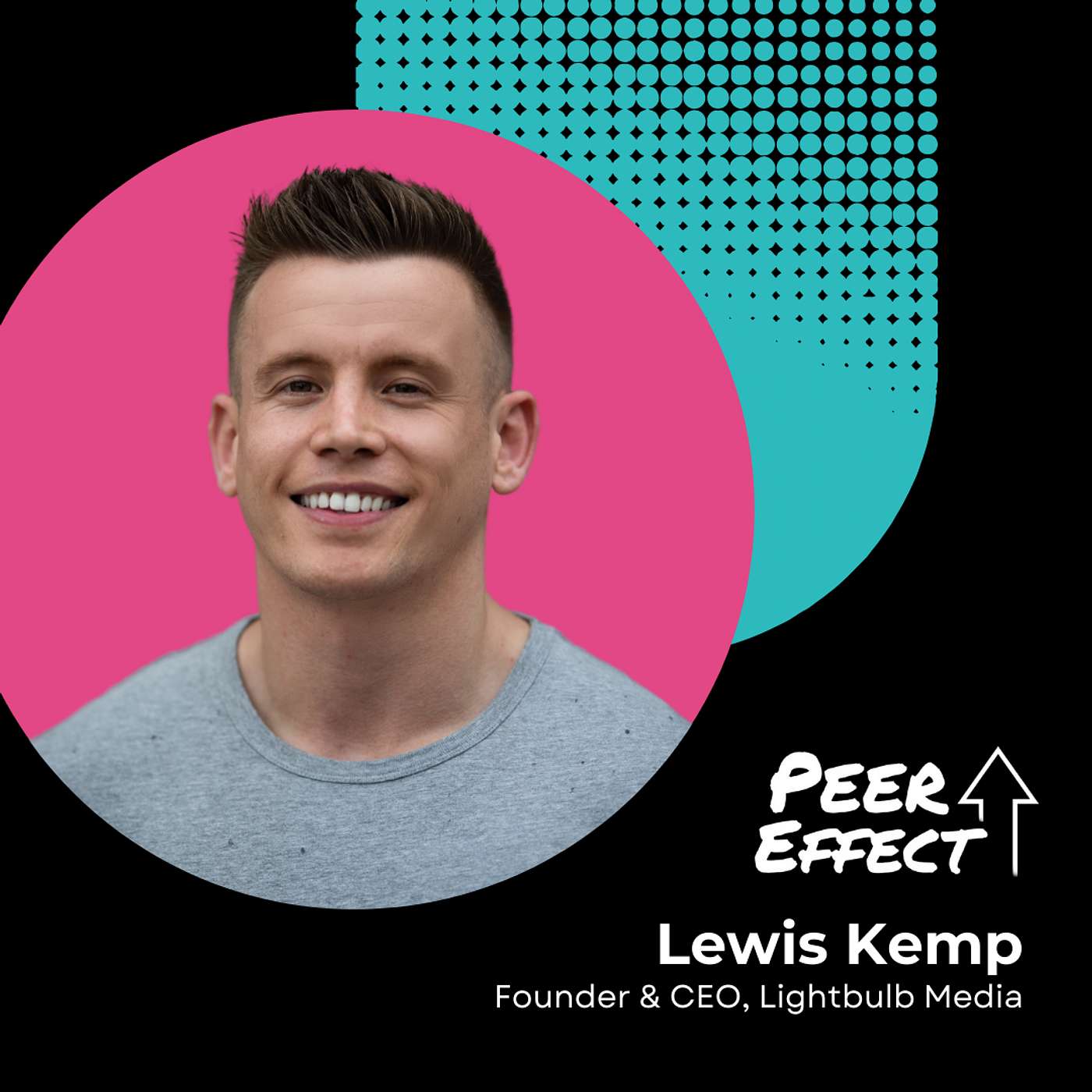 Peer Effect