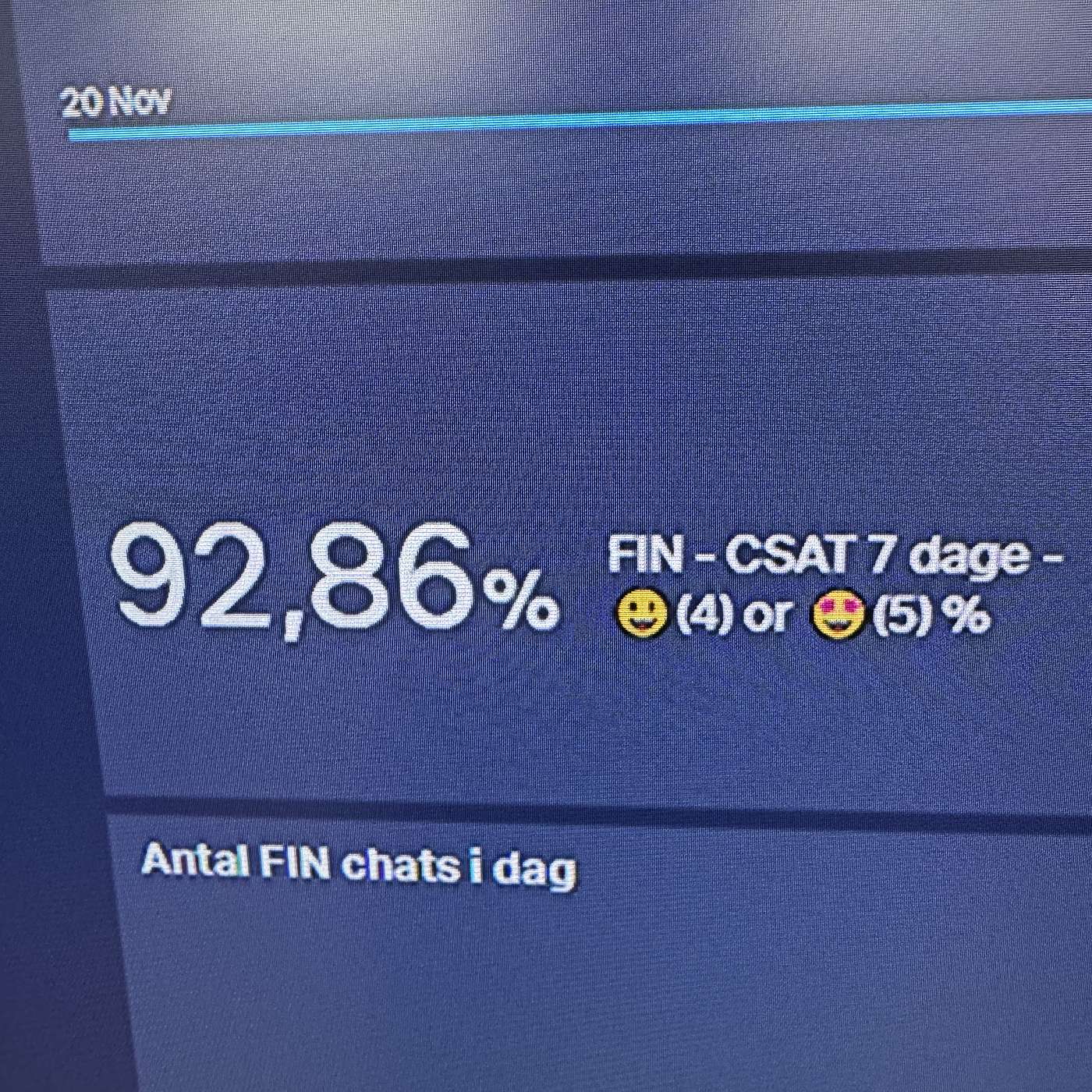 Er vi i en AI-boble?