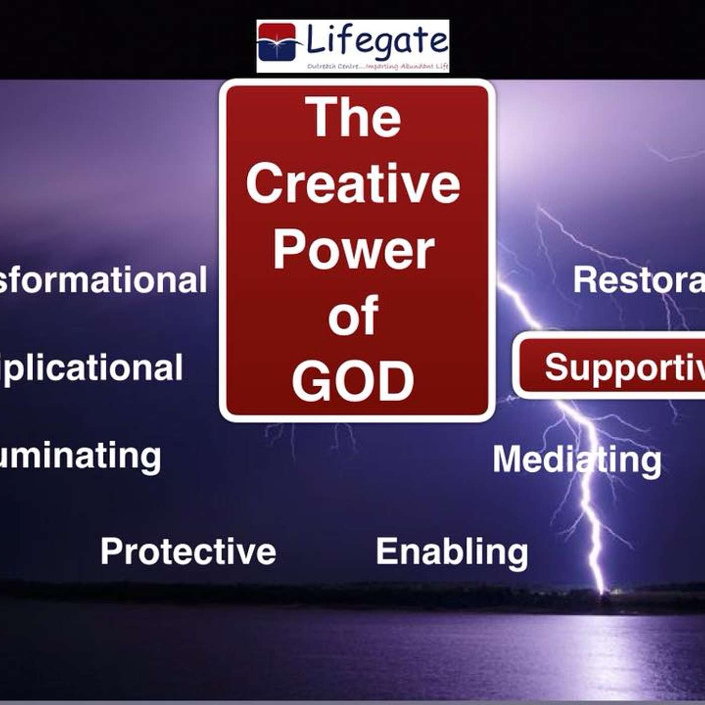 The Supportive Power of God - 18.8.19 episode artwork