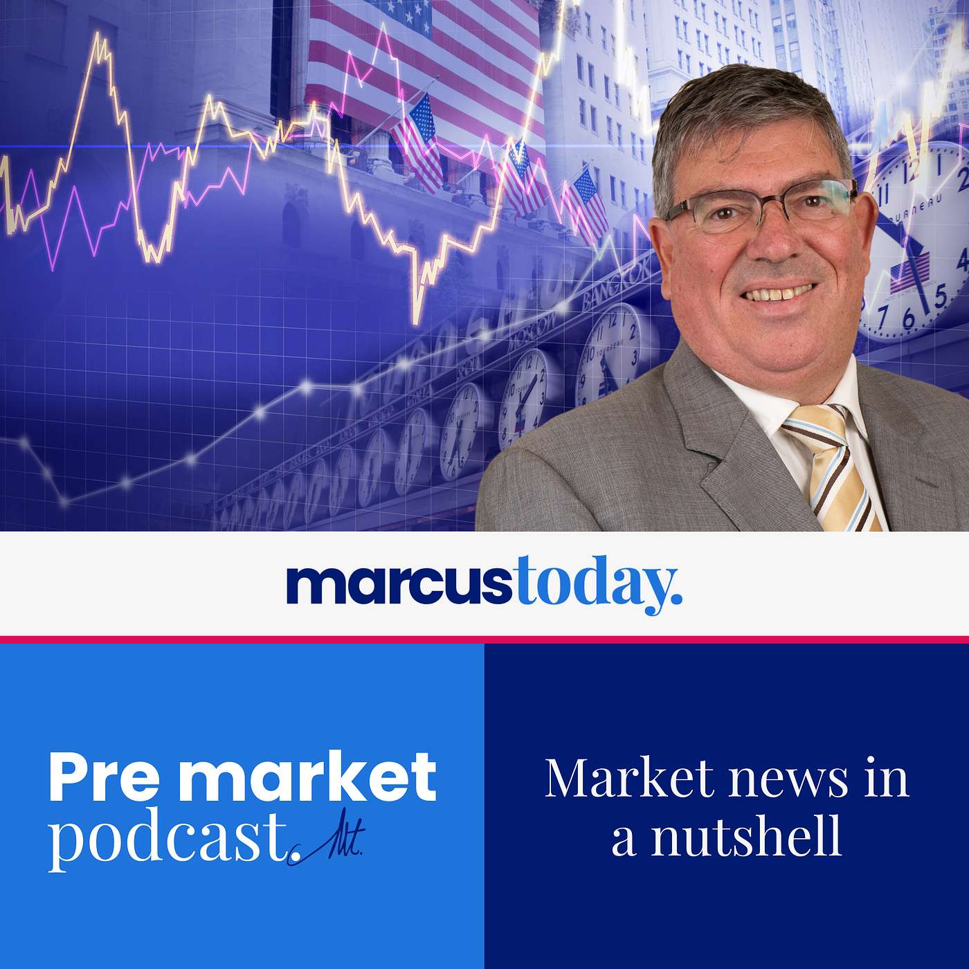 Marcus Today Pre-Market Podcast – Tuesday 14th March