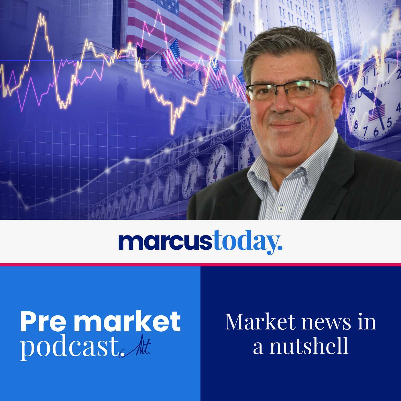 Marcus Today Pre-Market Podcast – Friday 9th June