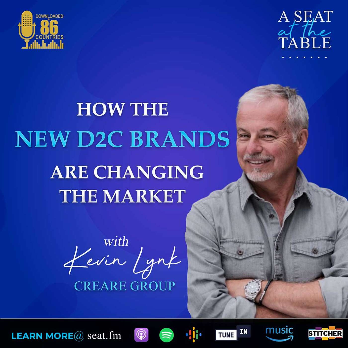 How The New D2C Brands are Changing the Market episode artwork