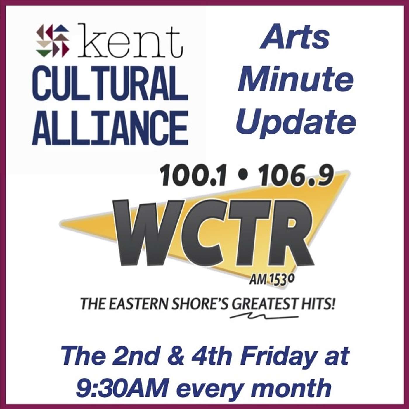 Art’s Minute Update