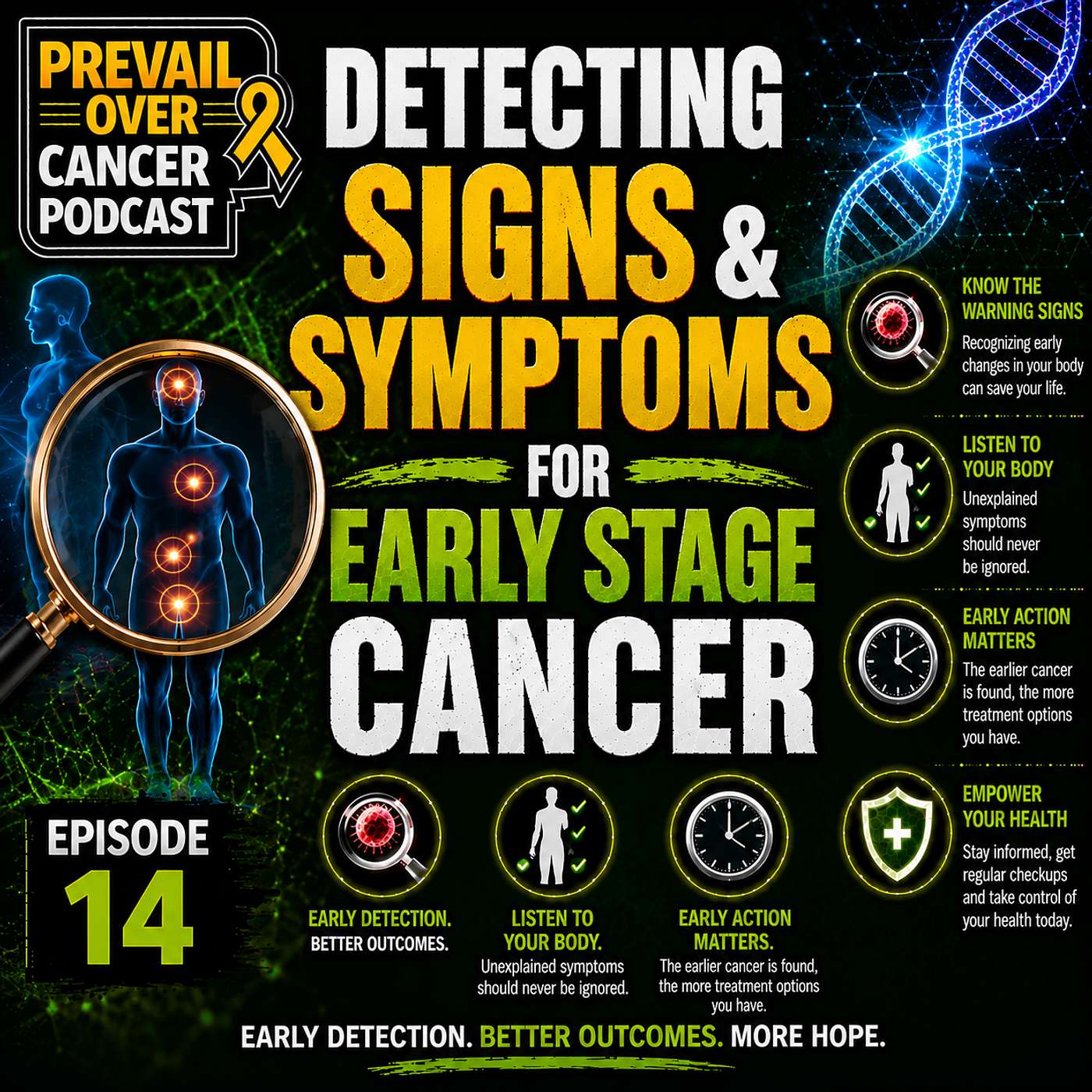 Detecting Signs & Symptoms For Early Stage Cancer episode artwork