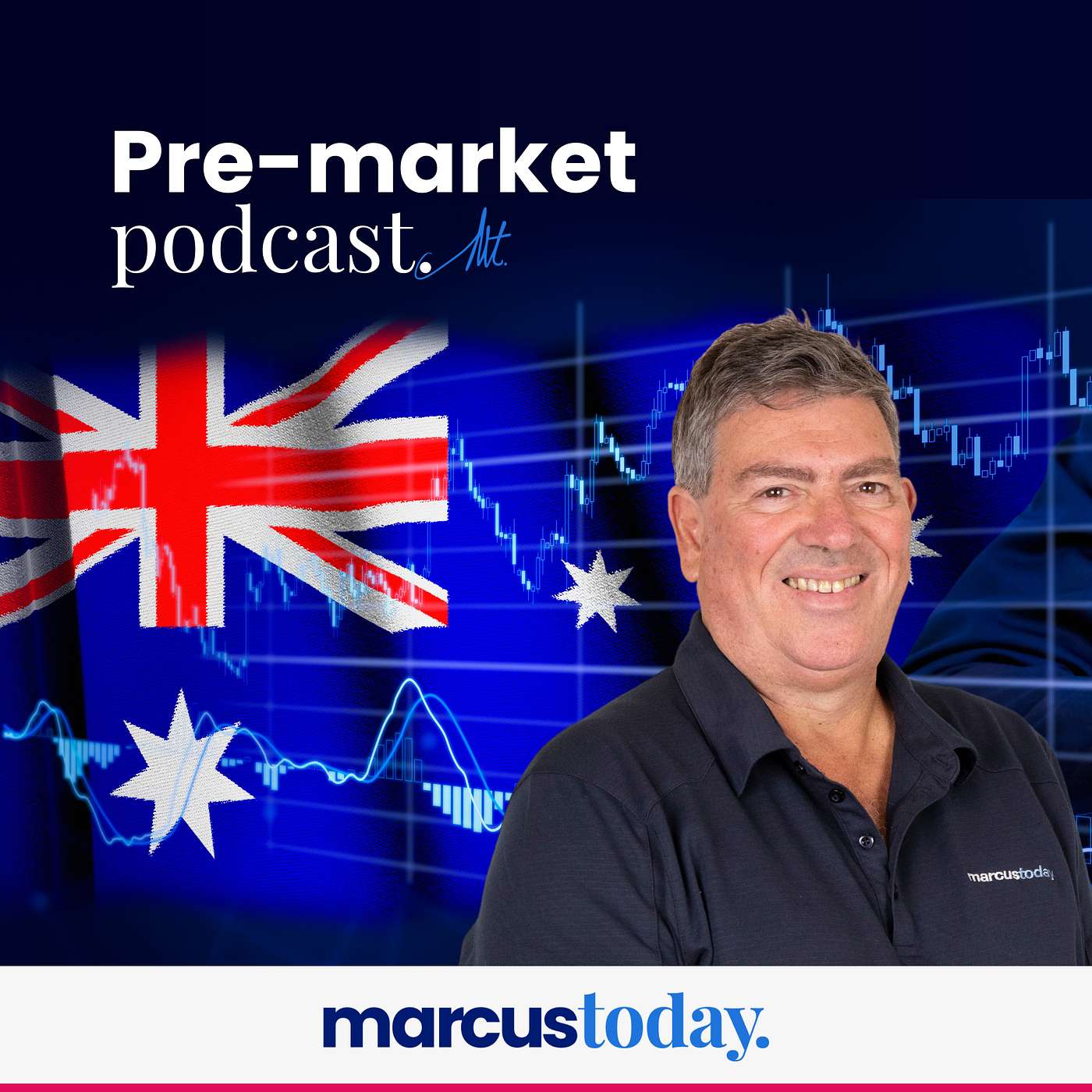 Marcus Today Pre-Market Podcast – Thursday 11th January