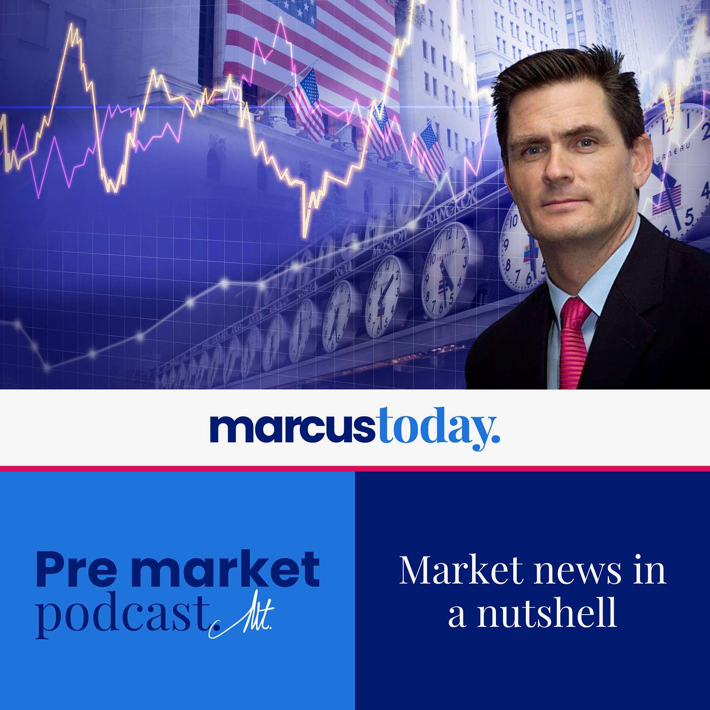 Marcus Today Pre-Market Podcast – Friday 4th November