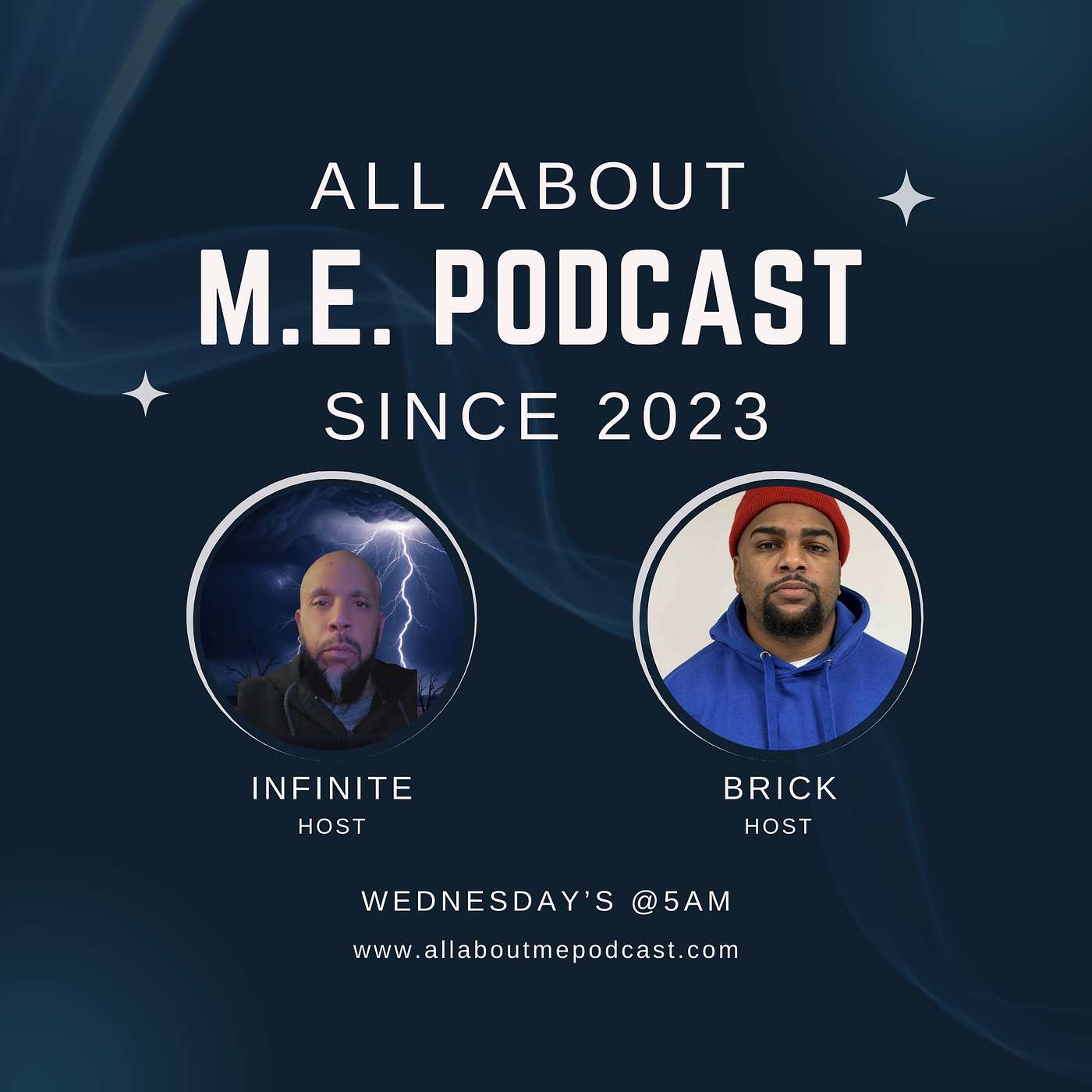 All About M.E. PODCAST