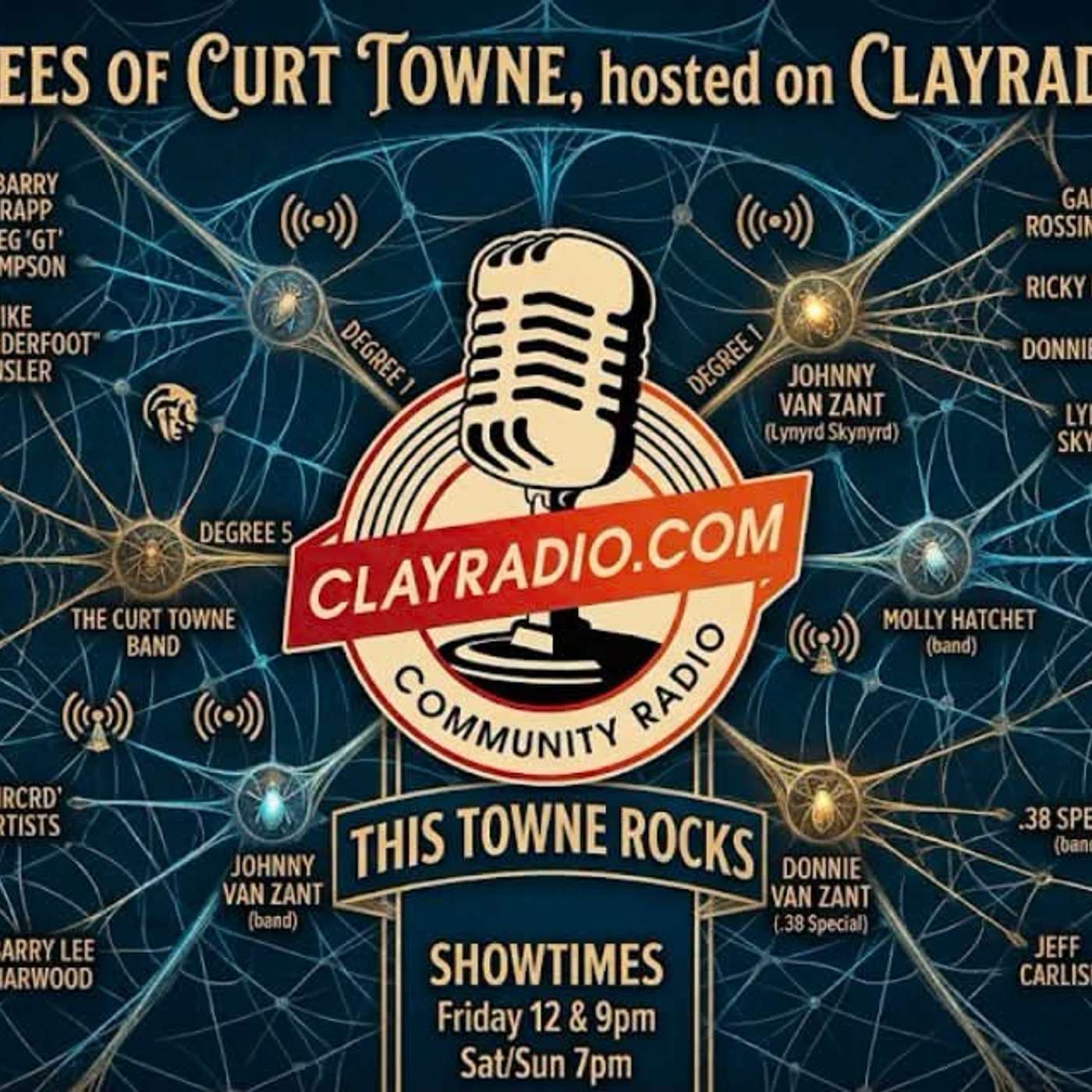This Towne Rocks: TTR#28 This week the guys trace Curt Towne's 6 degrees of separation from himself to Pam Grier! episode artwork