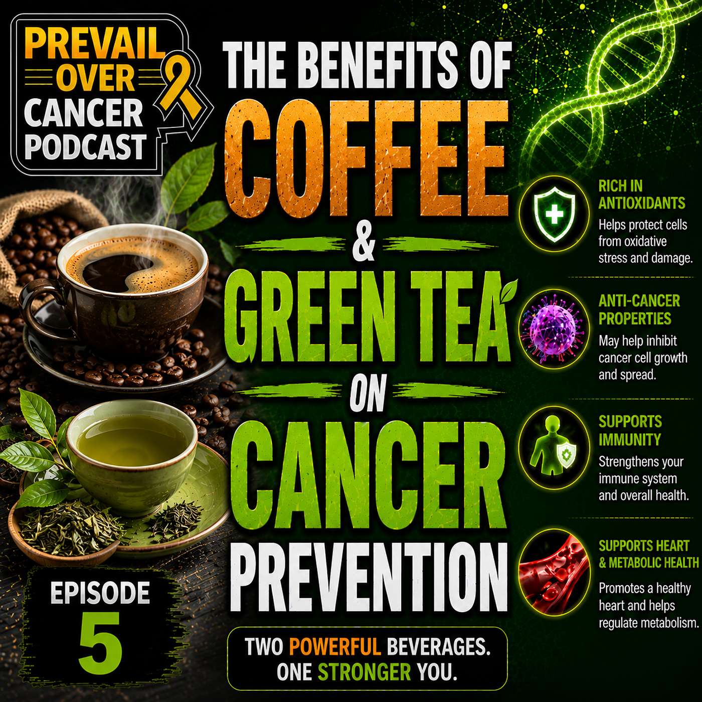 The Benefits of Coffee & Green Tea on Cancer Prevention episode artwork