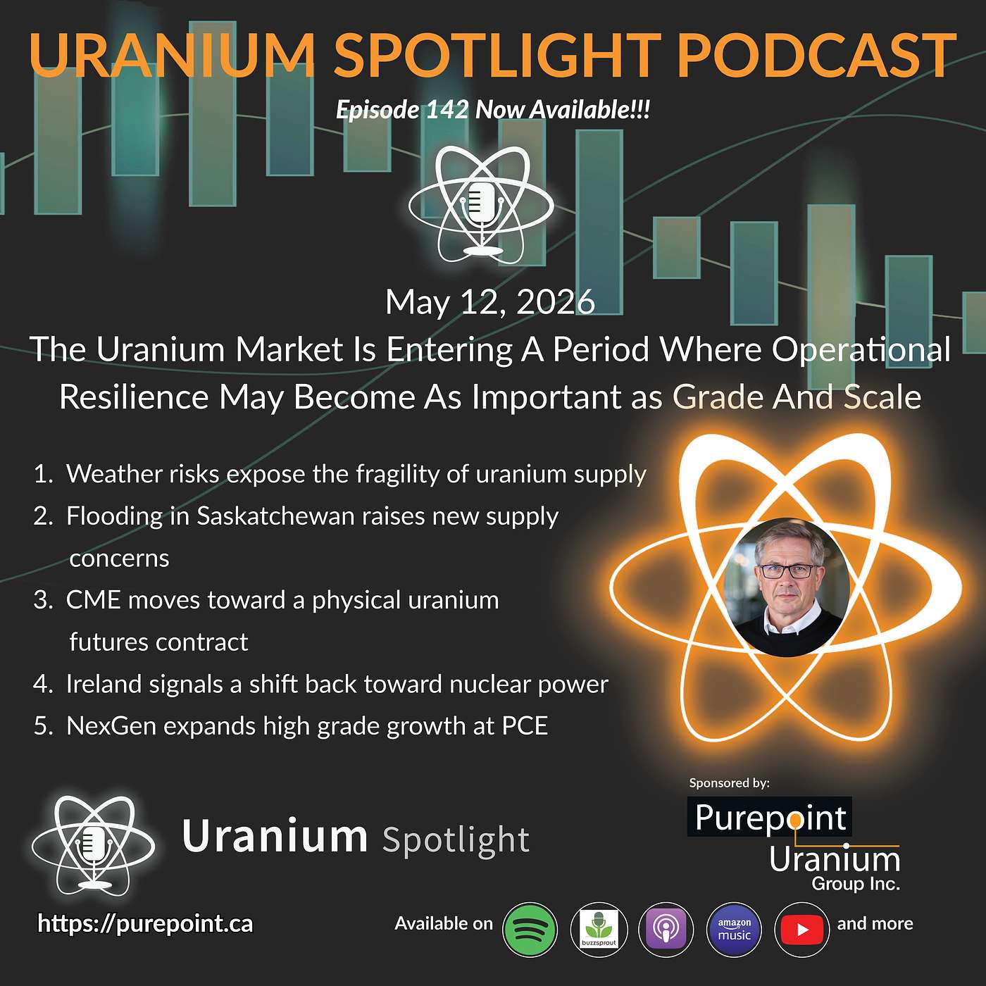 May 12, 2026: The uranium market is entering a period where operational resilience may become as important as grade and scale episode artwork