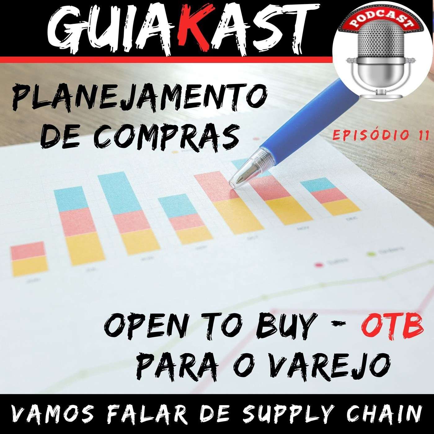 Planejamento de compras - Open to Buy (OTB) para o Varejo