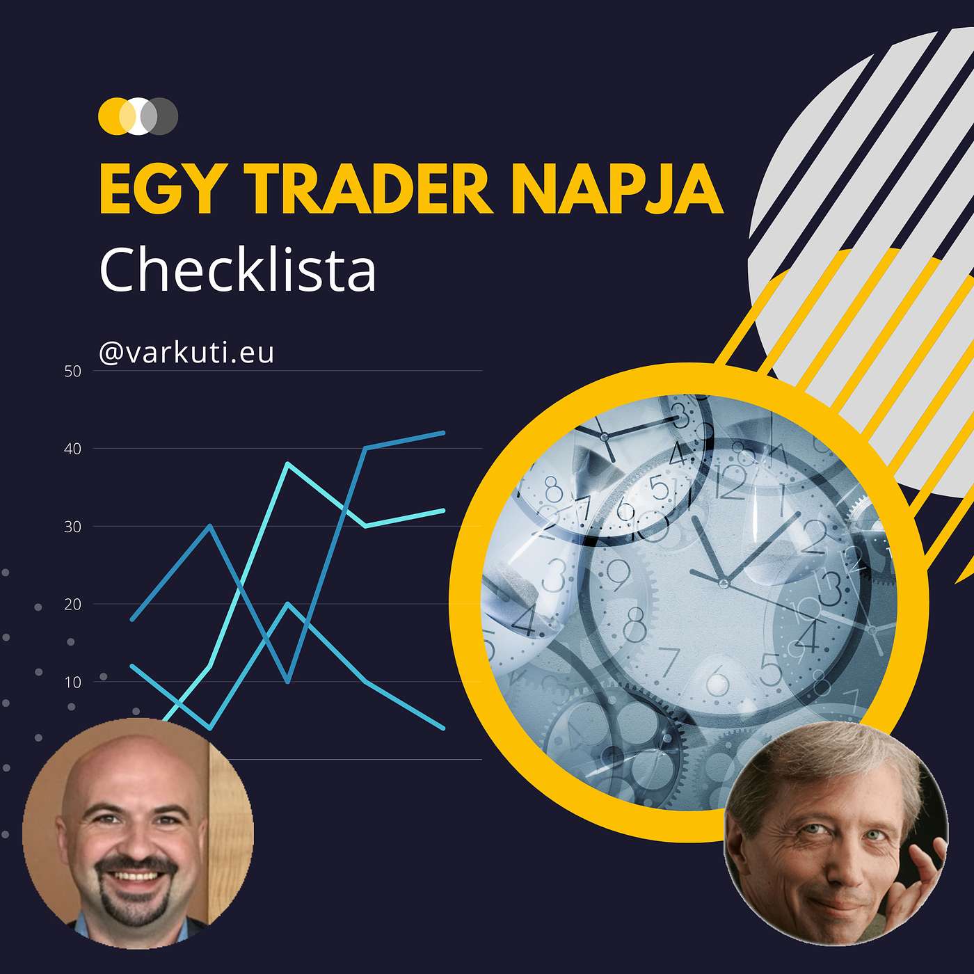 Forex & Tőzsde - Hogyan trédelj?