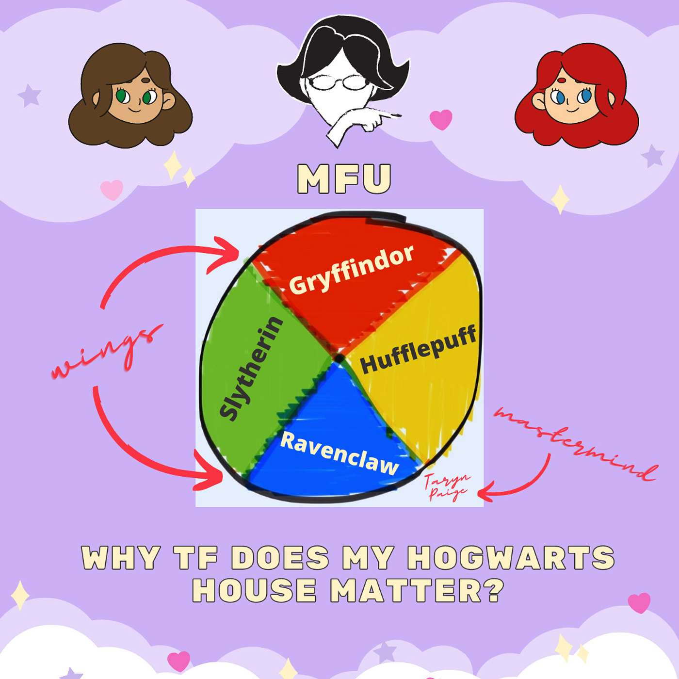 Why TF Does My Hogwarts House Matter?