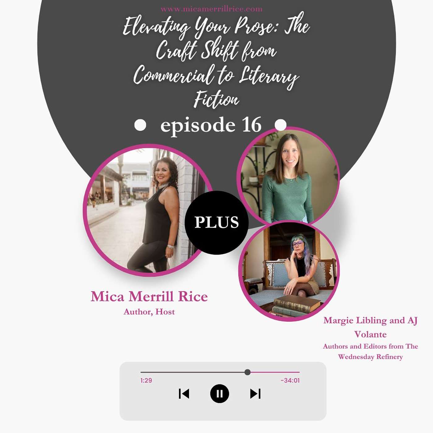 Traditionally Self-Published with Mica Merrill Rice