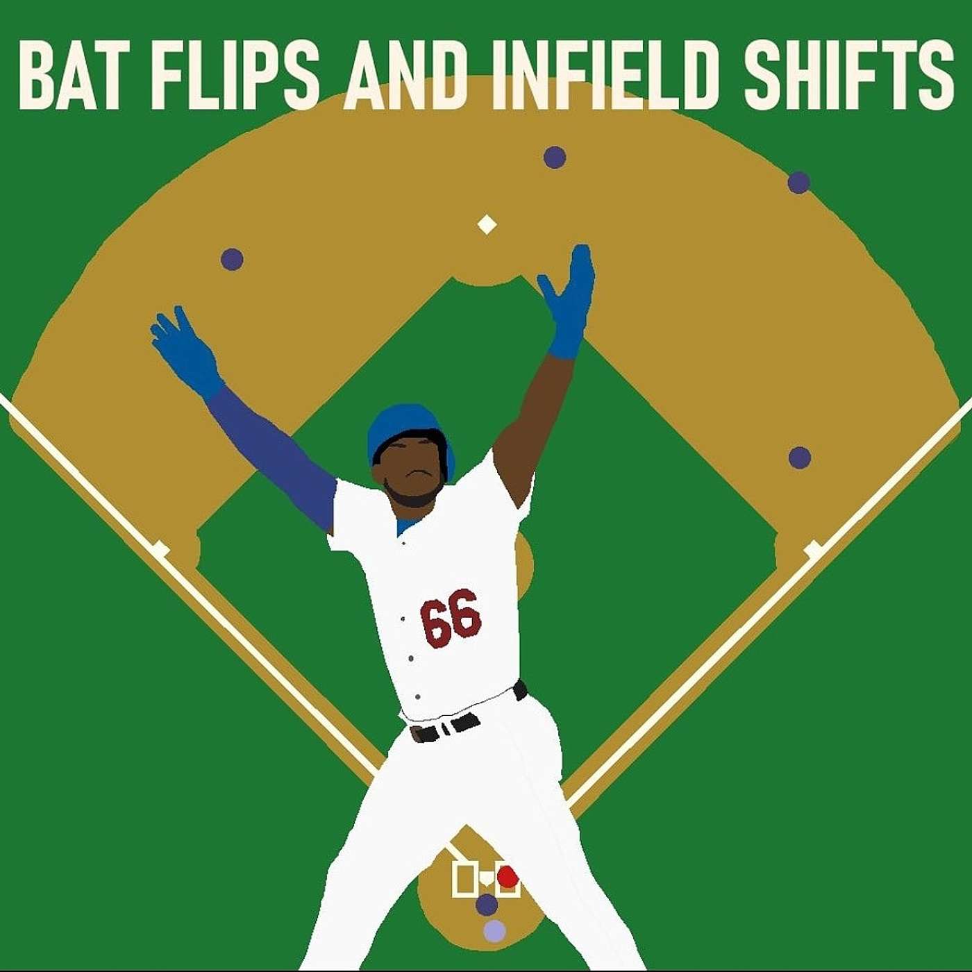 Bat Flips and Infield Shifts