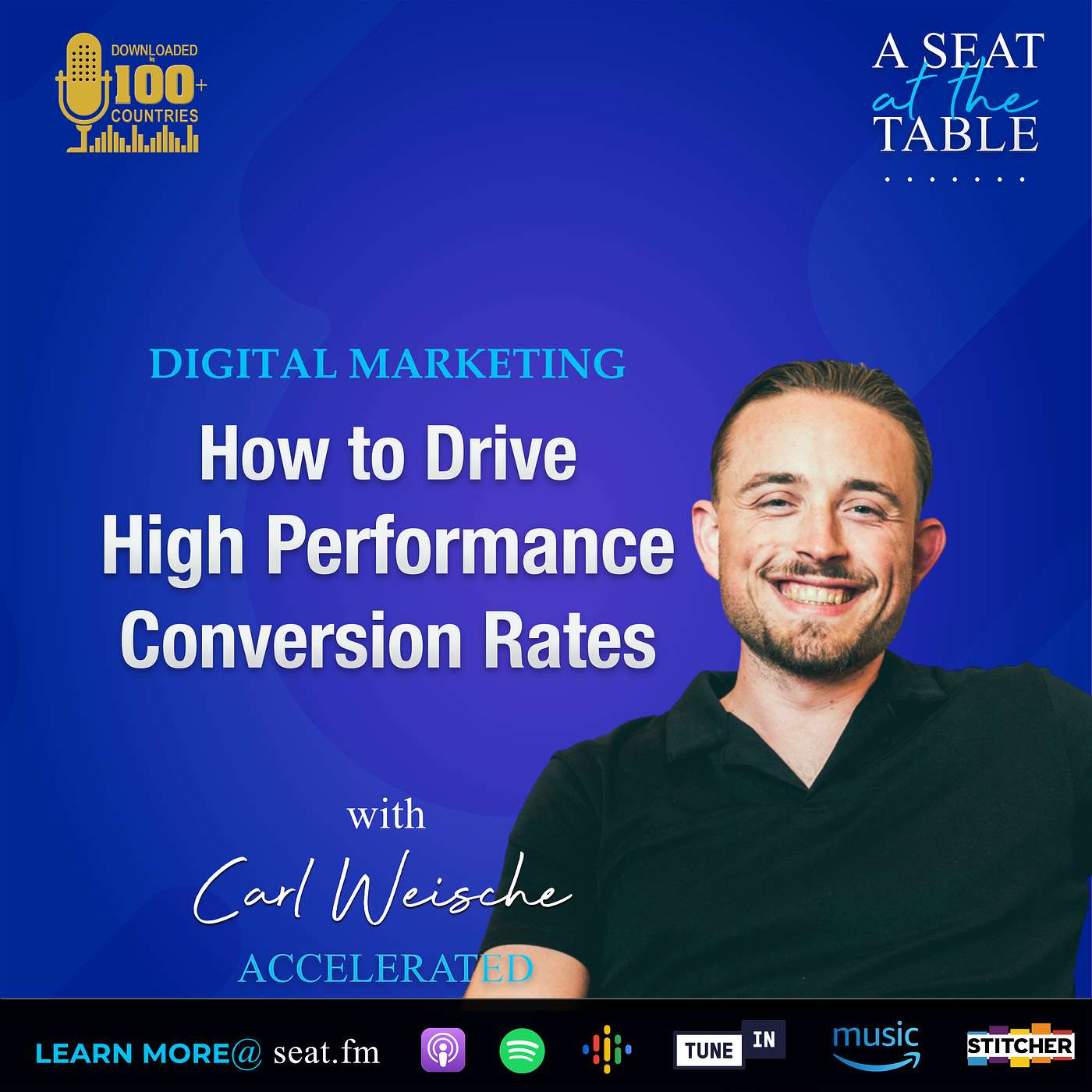 How to Drive High Performing Conversion Rates