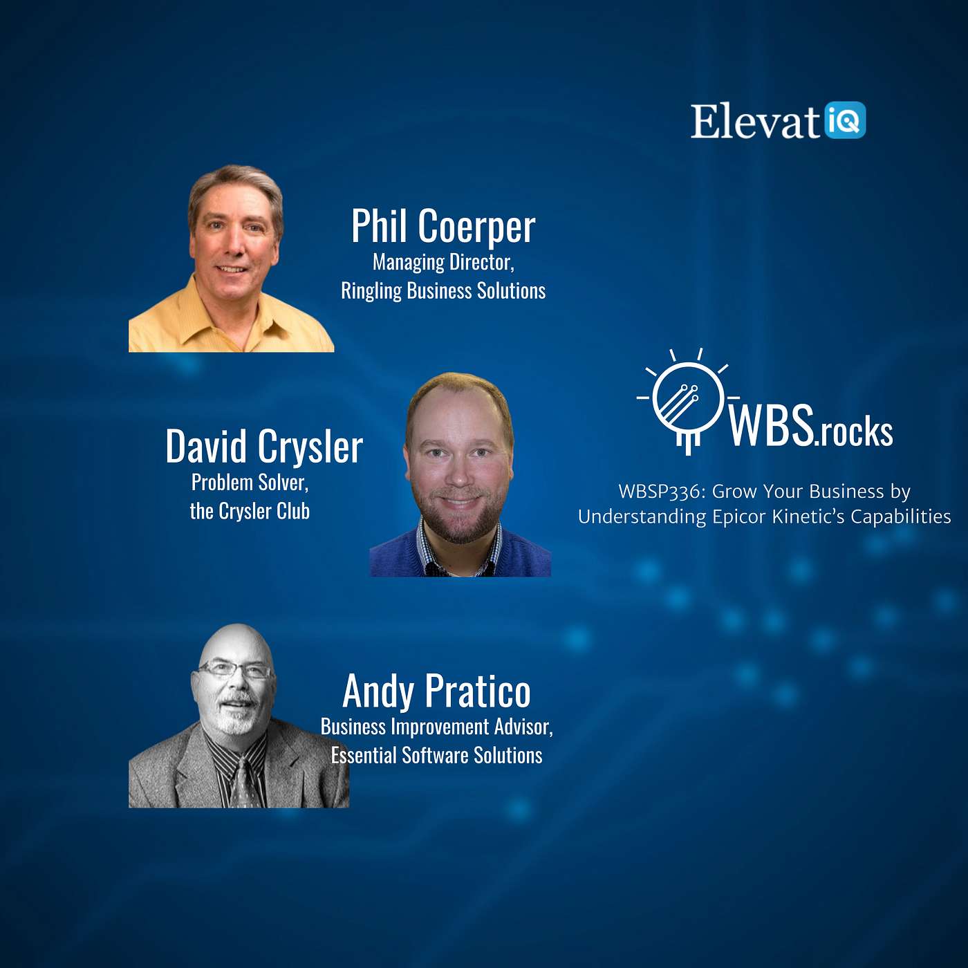 WBSRocks: Business Growth with Enterprise Software and Digital Transformation