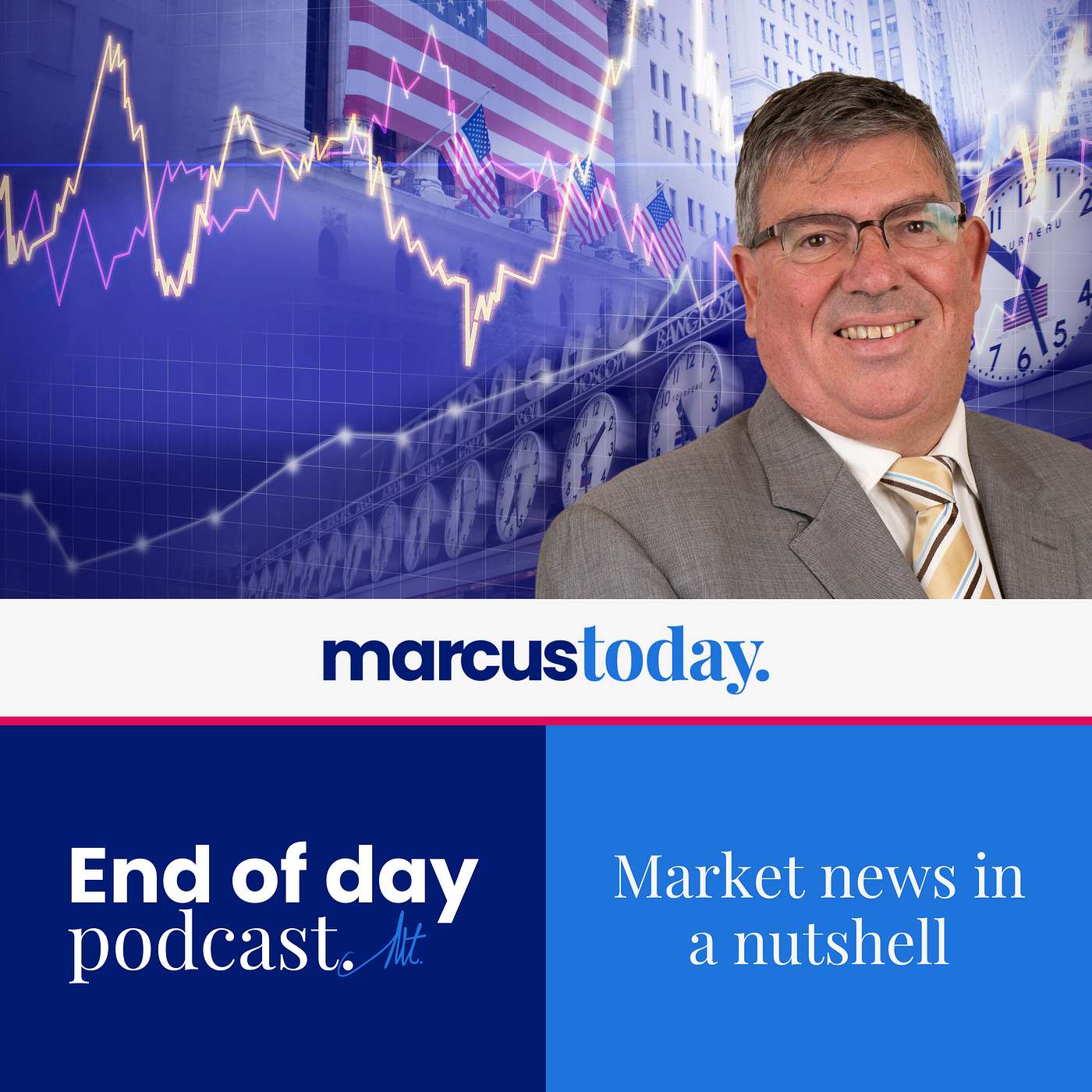 Marcus Today End of Day Podcast – Monday 20th February