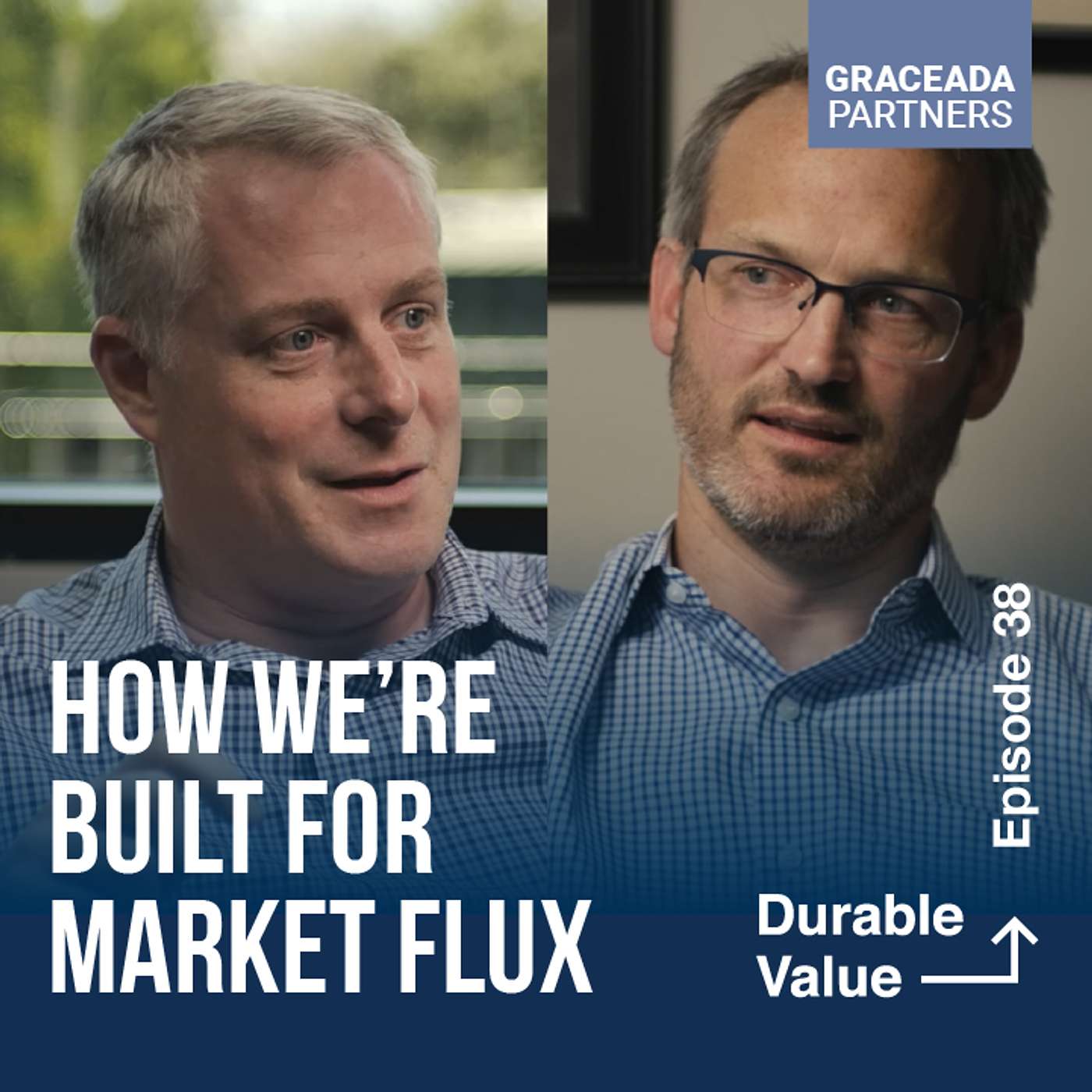 Durable Value: An Investor\'s Podcast