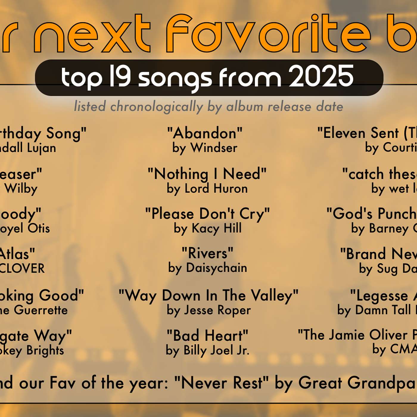 Top 19 Songs of 2025 - Your Next Favorite Band & Song