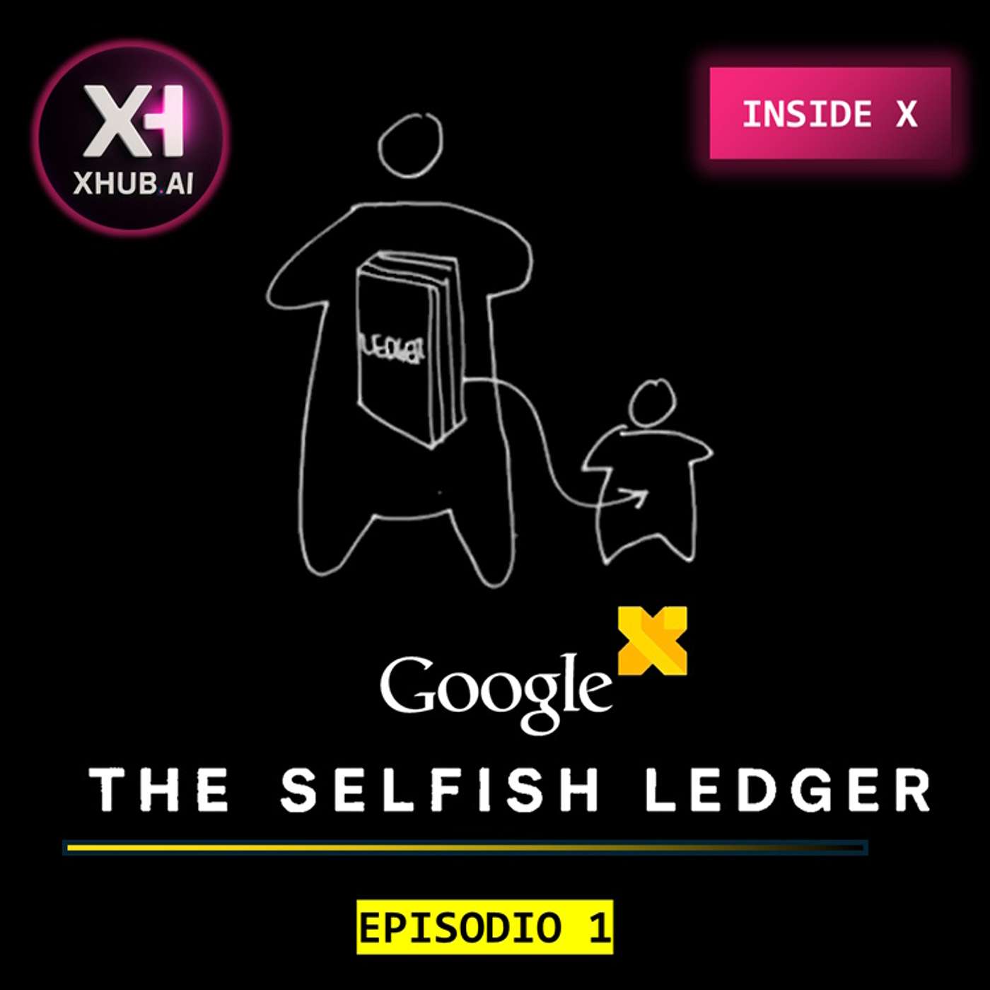 T5.E057. INSIDE X The Selfish Ledger de Google X - Episodio 1/3