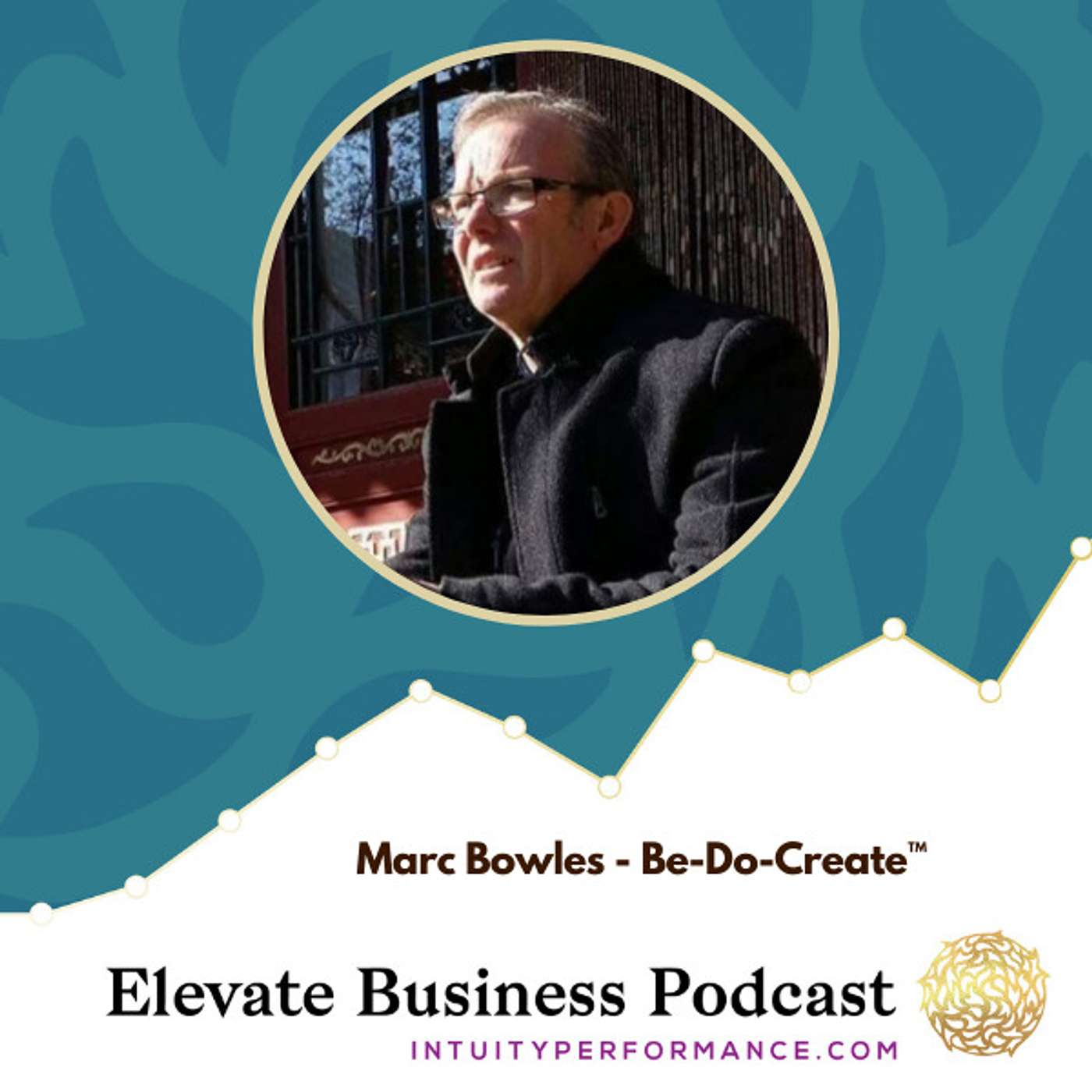 The Human Side of Business Podcast
