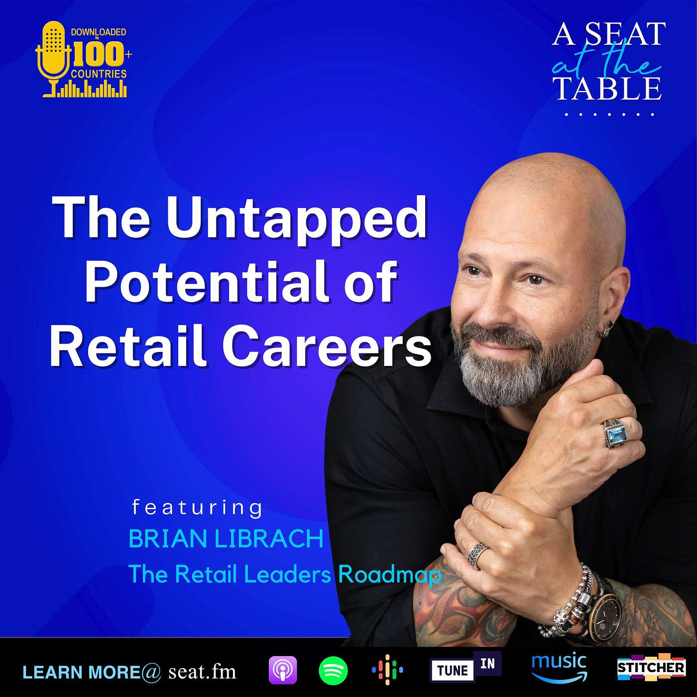 The Retail Leaders Roadmap: Practical Steps to Power Up Your Career