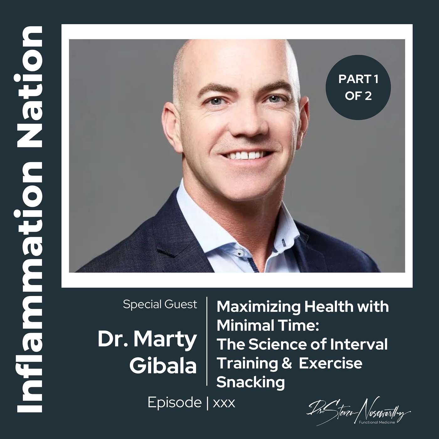Inflammation Nation: Science Informed Wellness