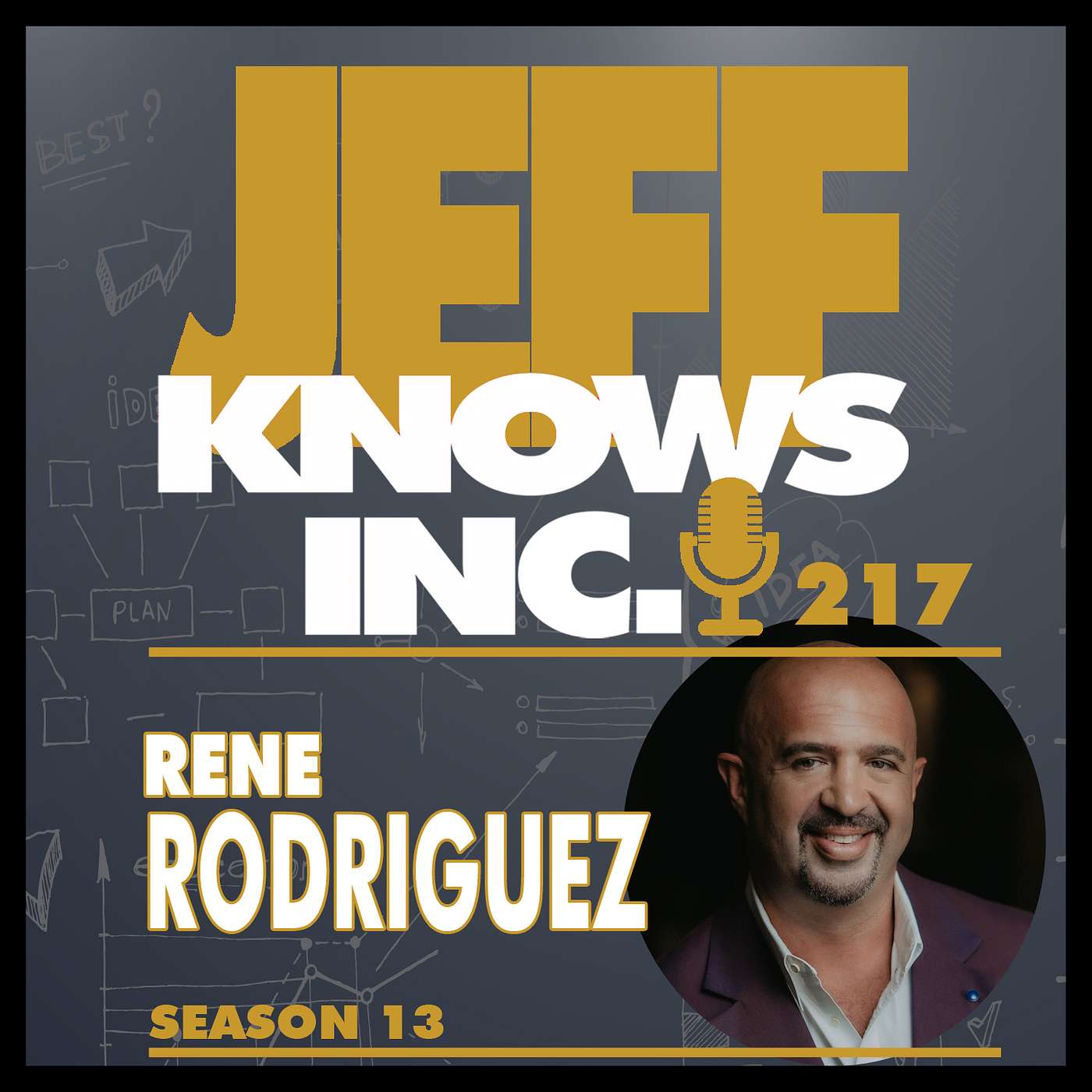 Amplify Your Life As A Leader | Rene Rodriguez & Jeff Lopes 217