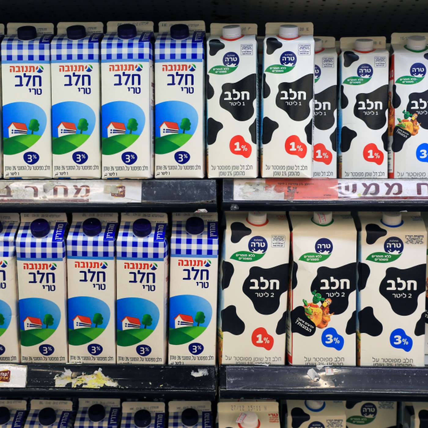 801 - ההישג לא הושג