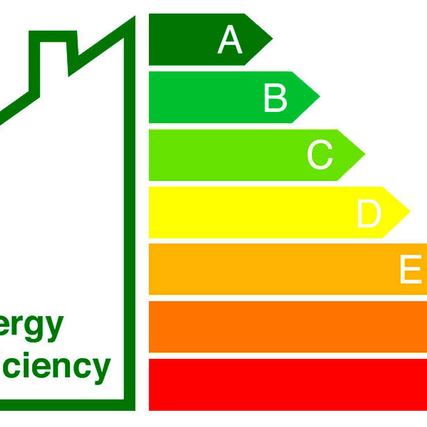 What our expert says may shock!  EPC Ratings & Energy Saving With Bob Harris MCIOB