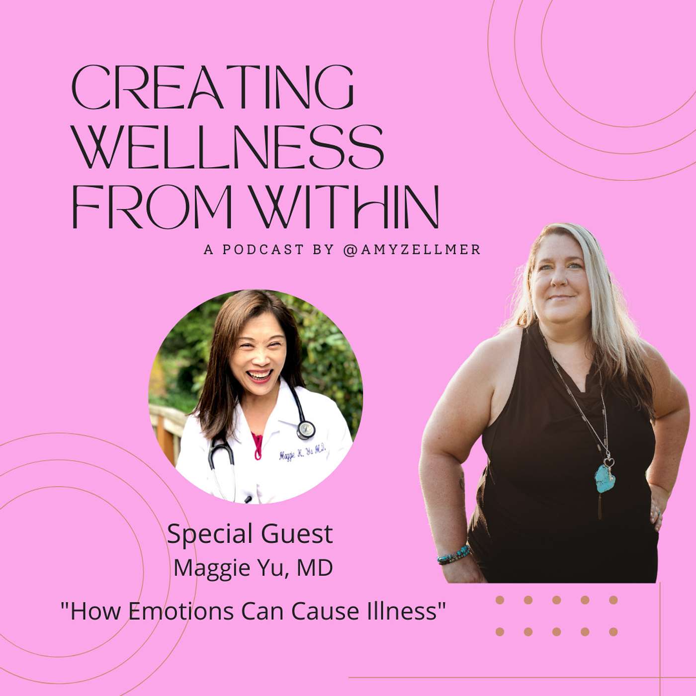 Creating Wellness From Within