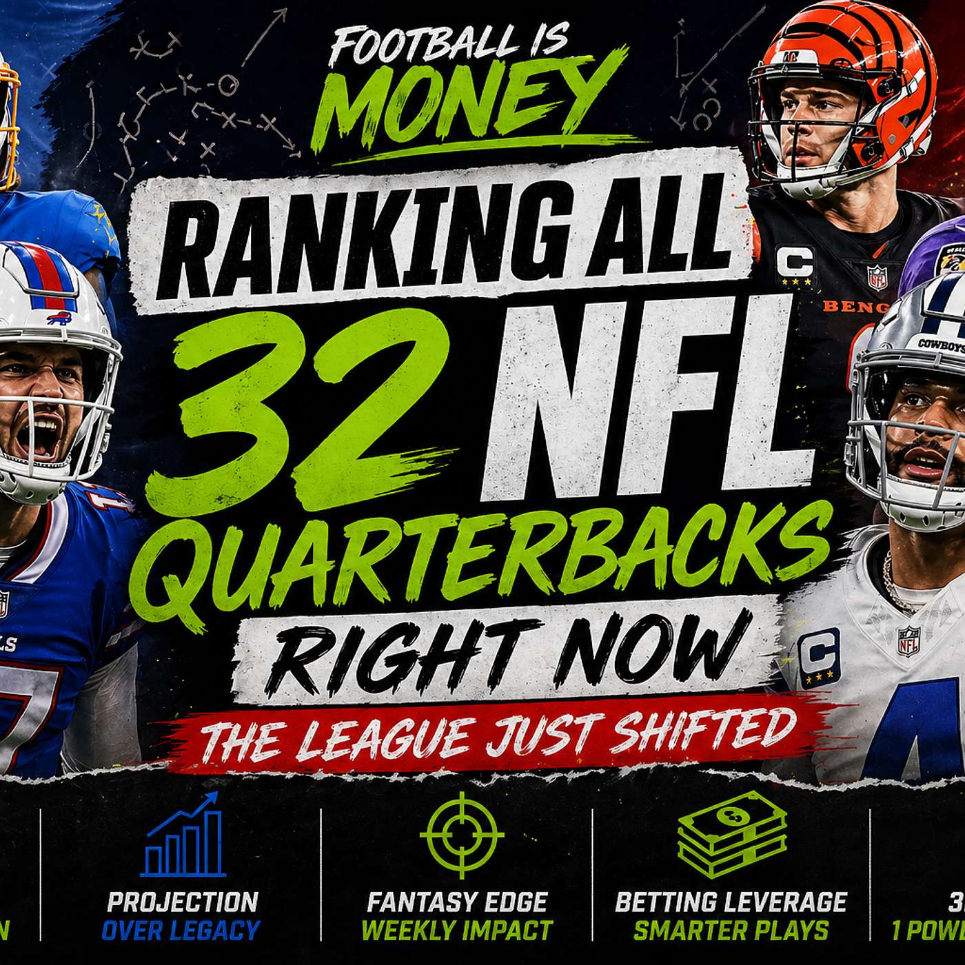 Ranking All 32 NFL Quarterbacks Right Now (The League Just Shifted) episode artwork