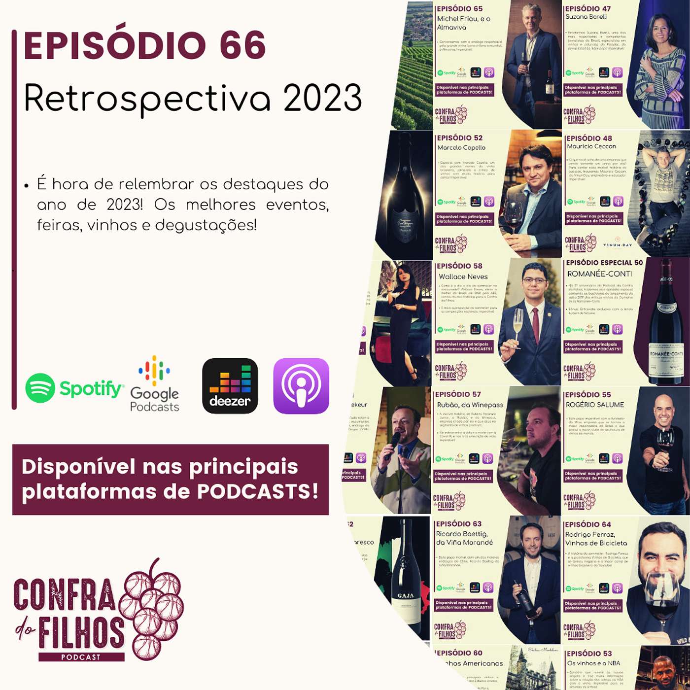 Ep.66 - Retrospectiva 2023