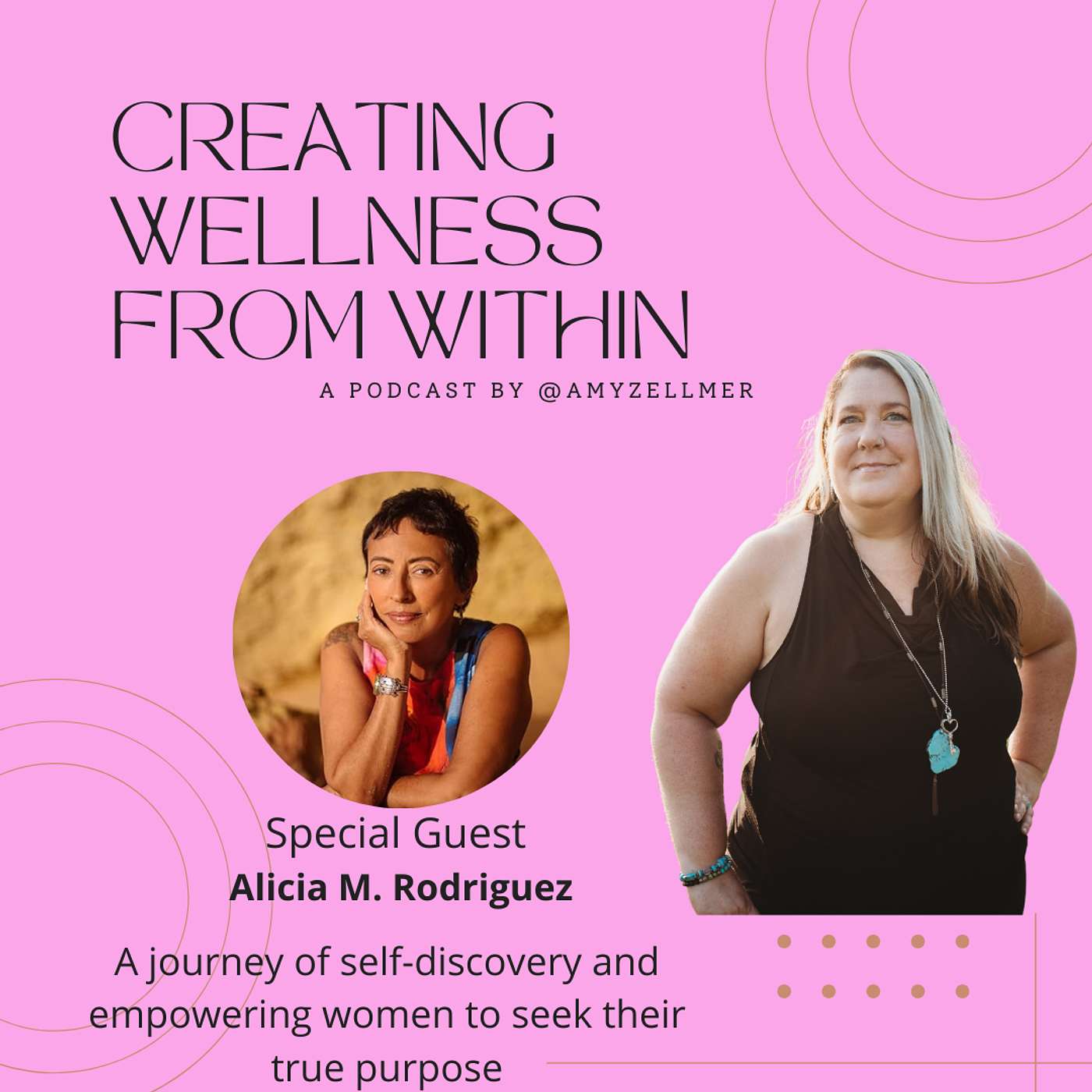 Creating Wellness From Within