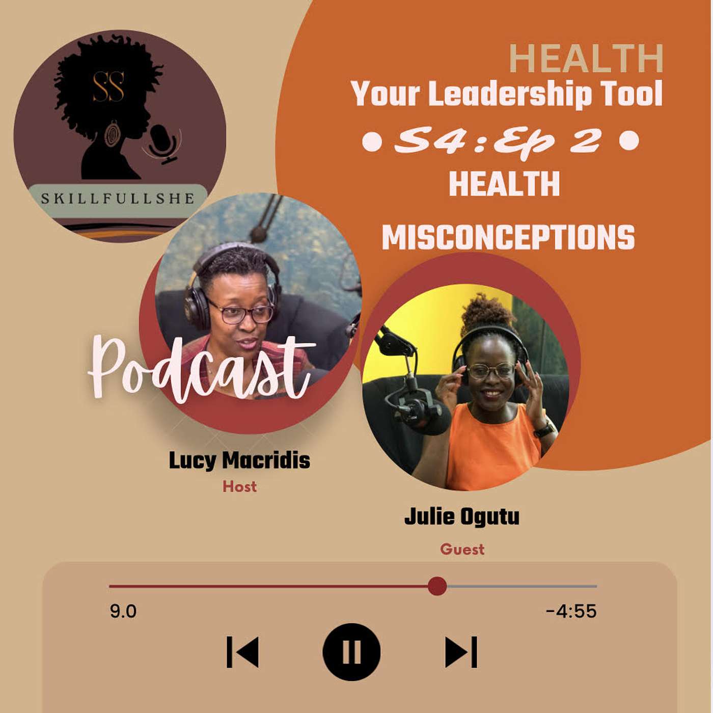 SkillfullSHE Podcast with Lucy Macridis, Your Clarity Coach
