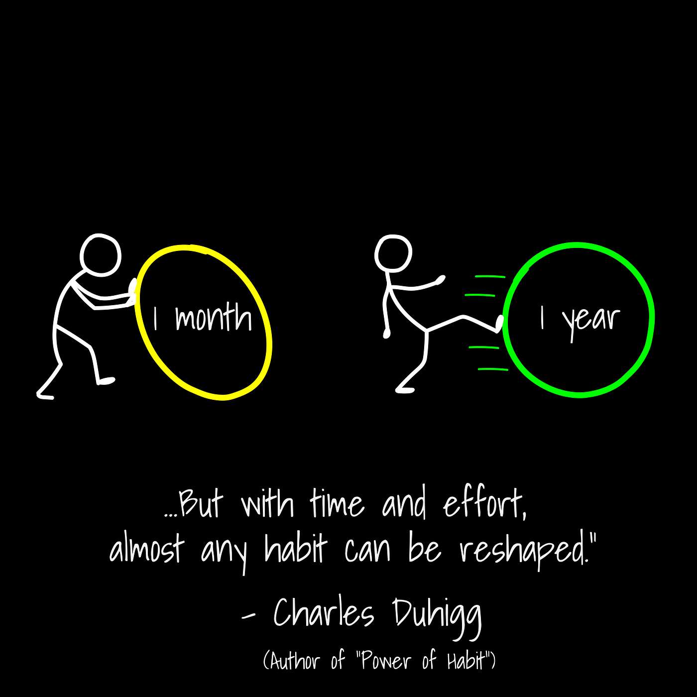Mindset Is Art