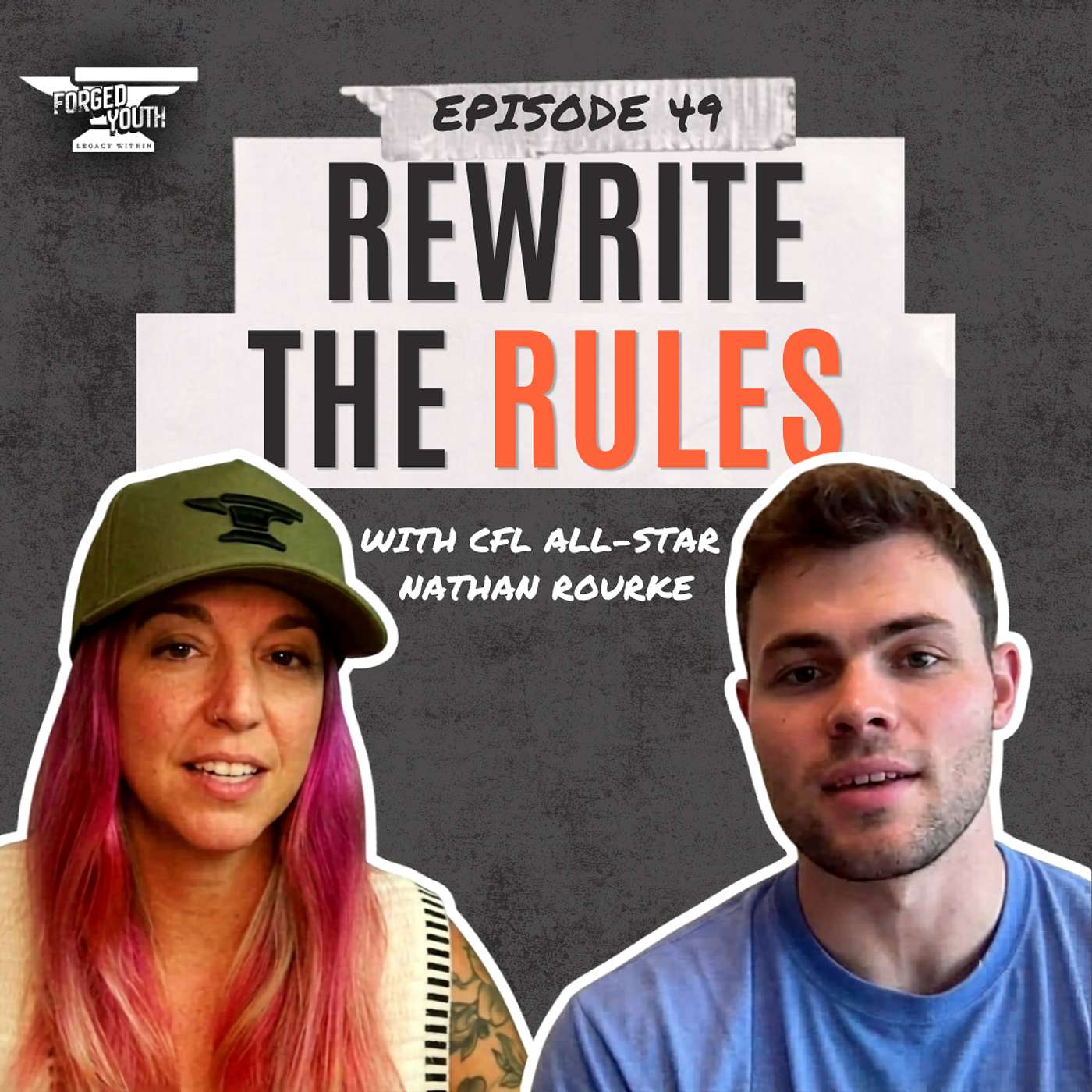 Ep. 49 - Rewriting the Rules of Masculinity and Leadership with CFL All-Star Nathan Rourke episode artwork