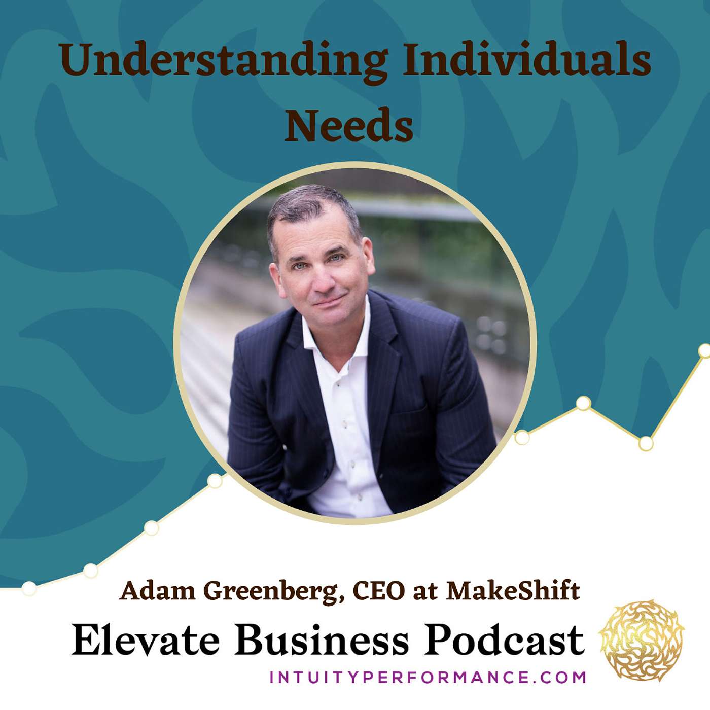 The Human Side of Business Podcast