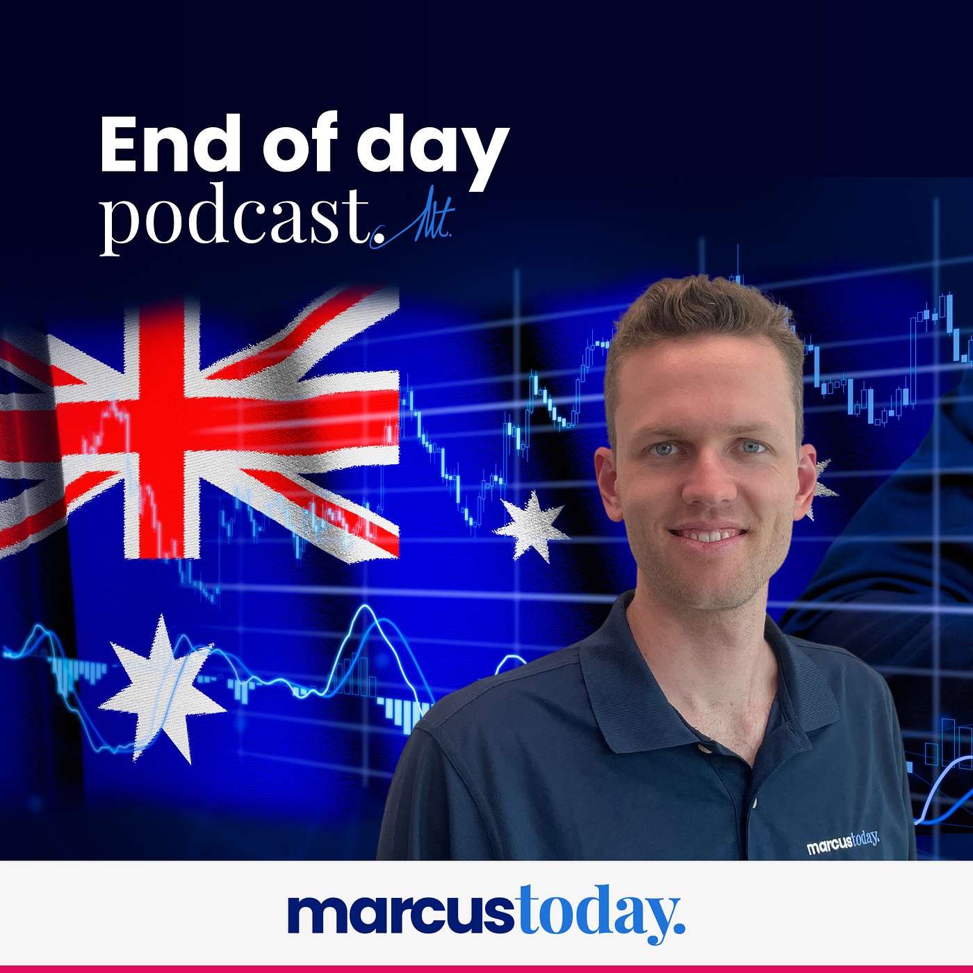 Marcus Today End of Day Podcast – Thursday 8th February