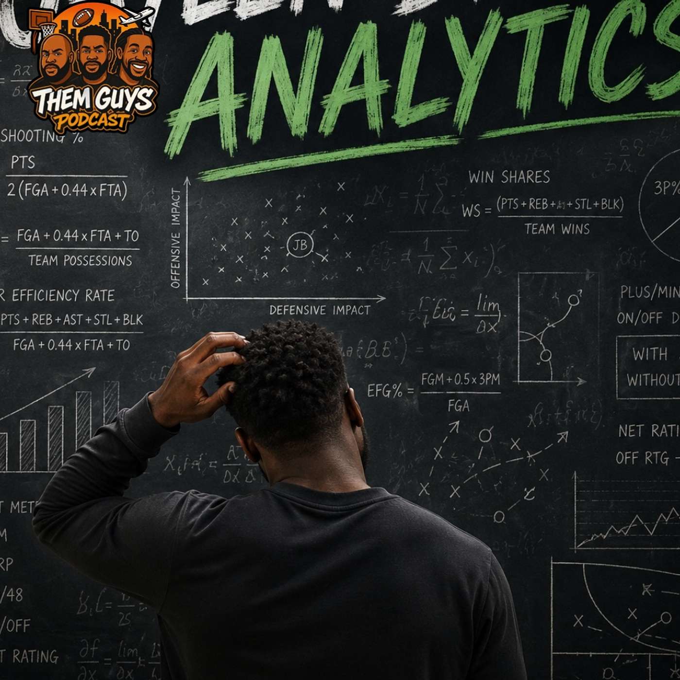 Bad Math | Them Guys Podcast episode artwork