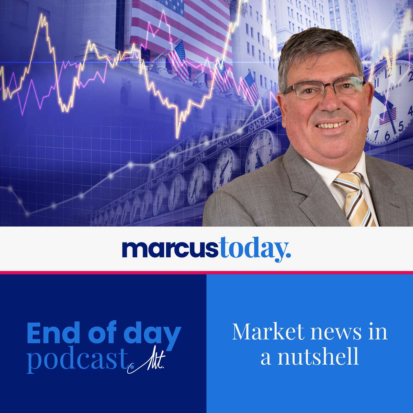 Marcus Today End of Day Podcast – Monday 5th December