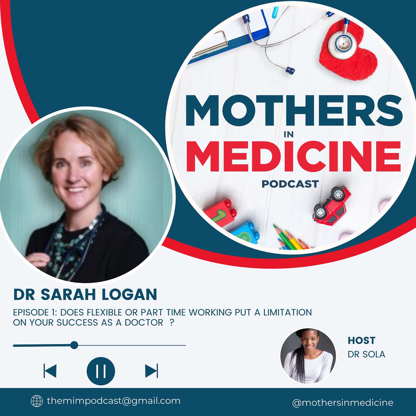 Does flexible and part time working put a limitation on your success as a doctor? Dr Sarah Logan Does flexible and part time working put a limitation on your success as a doctor? Dr Sarah Logan